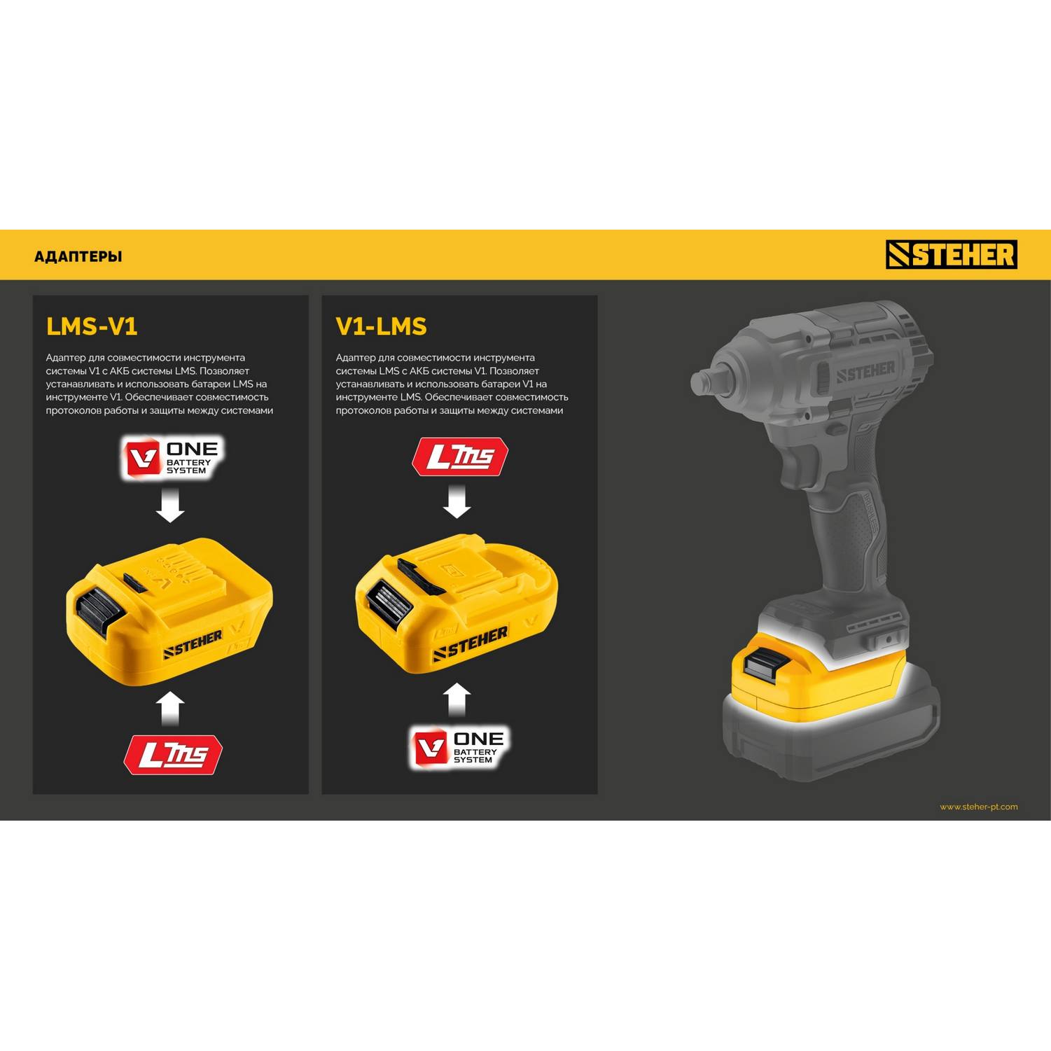 STEHER  20 В, адаптер для АКБ LMS под инструмент V1, {LMS-V1}