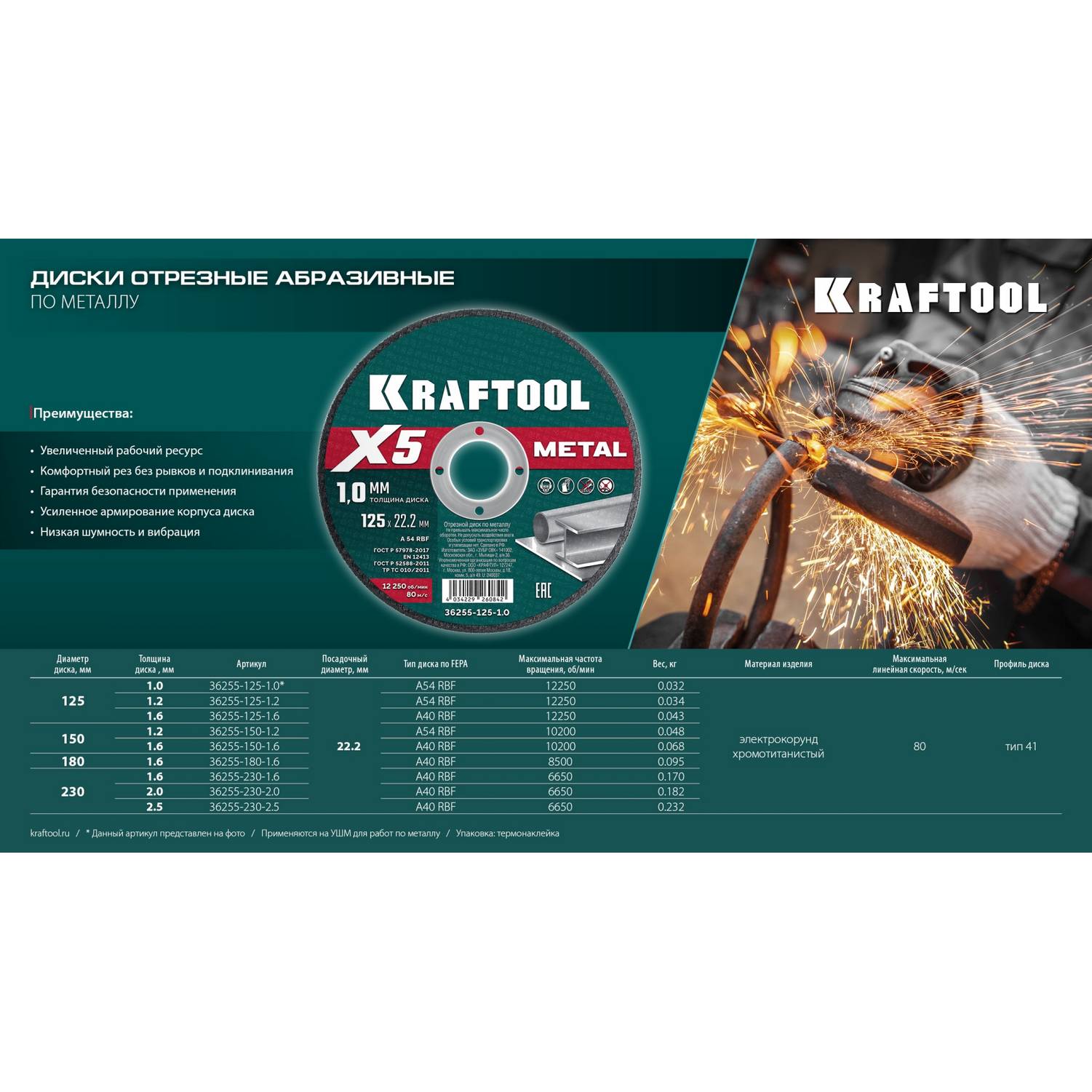 KRAFTOOL  X5 Metal 150x1.2 мм по металлу отрезной диск для УШМ  {36255-150-1.2}