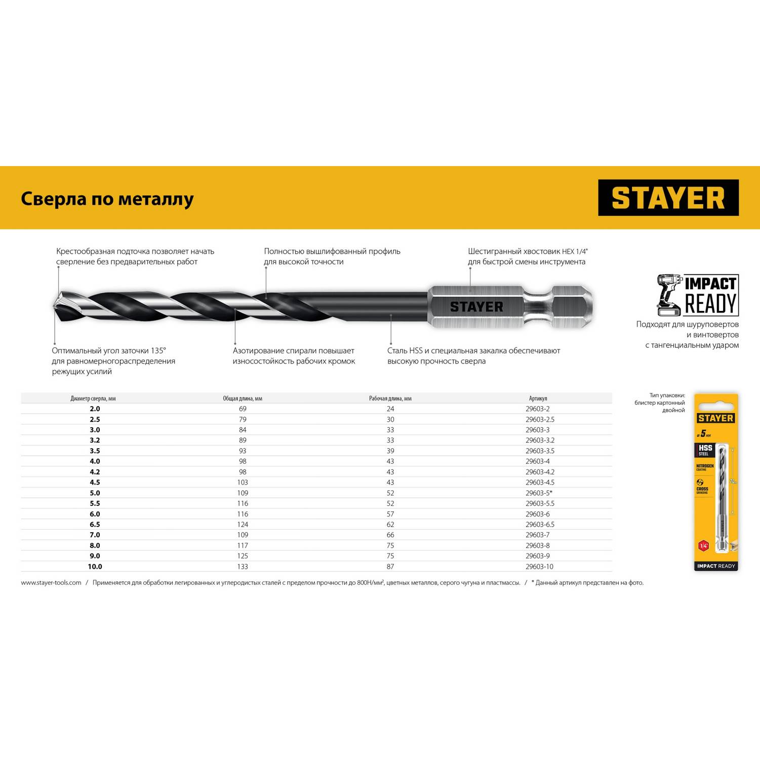 STAYER  НЕХ-1/4", d 3.5 х 93 мм, сверло по металлу для винтовёртов и шуруповертов IMPACT READY {29603-3.5}