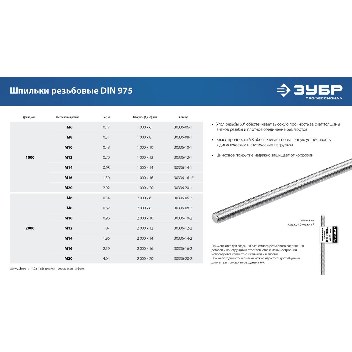 ЗУБР  DIN 975, кл. пр. 6.8, М10 x 2000 мм, резьбовая шпилька, 1 шт, Профессионал {30336-10-2}
