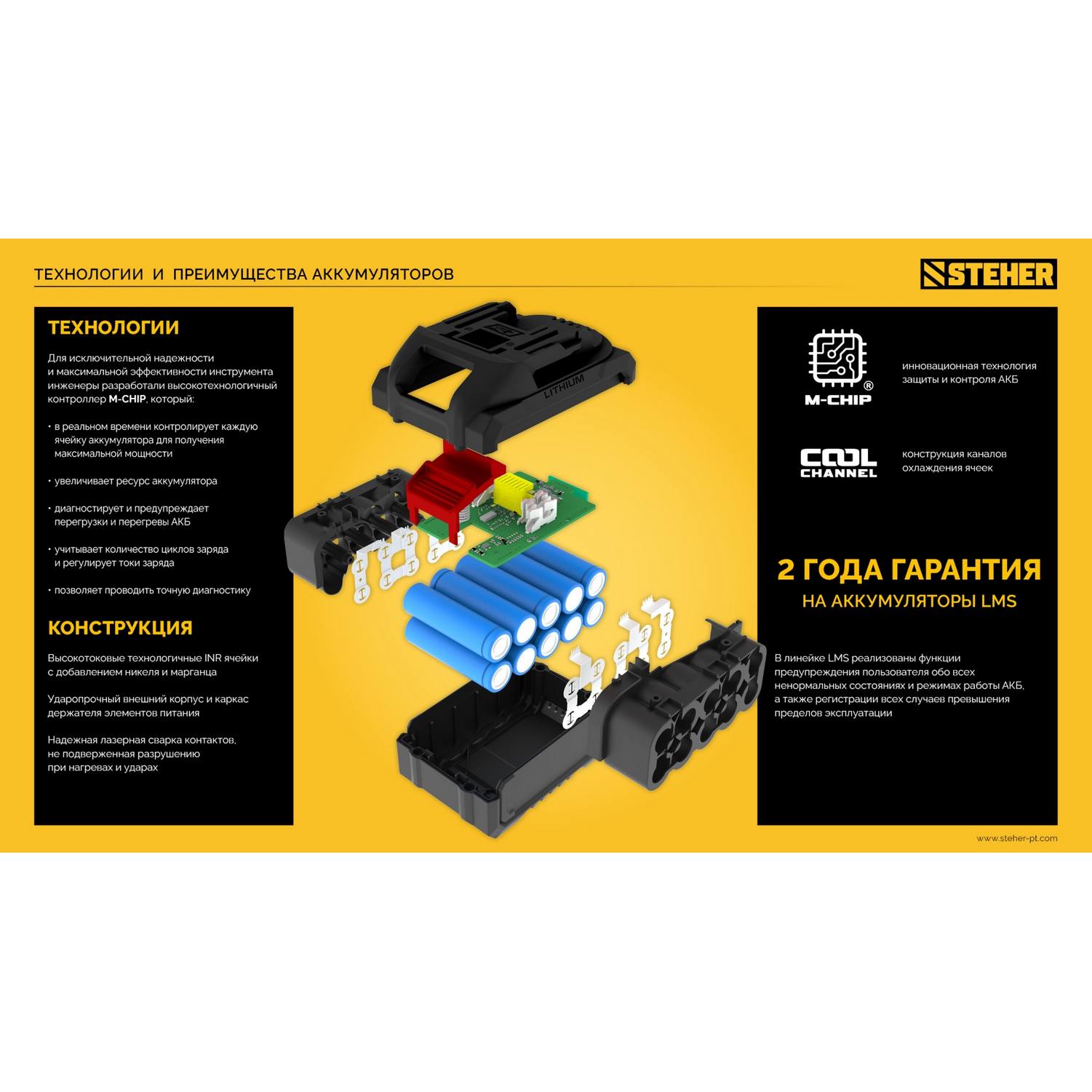 STEHER  20 В, 4.0 А·ч, аккумулятор LMS {BP-20-4}