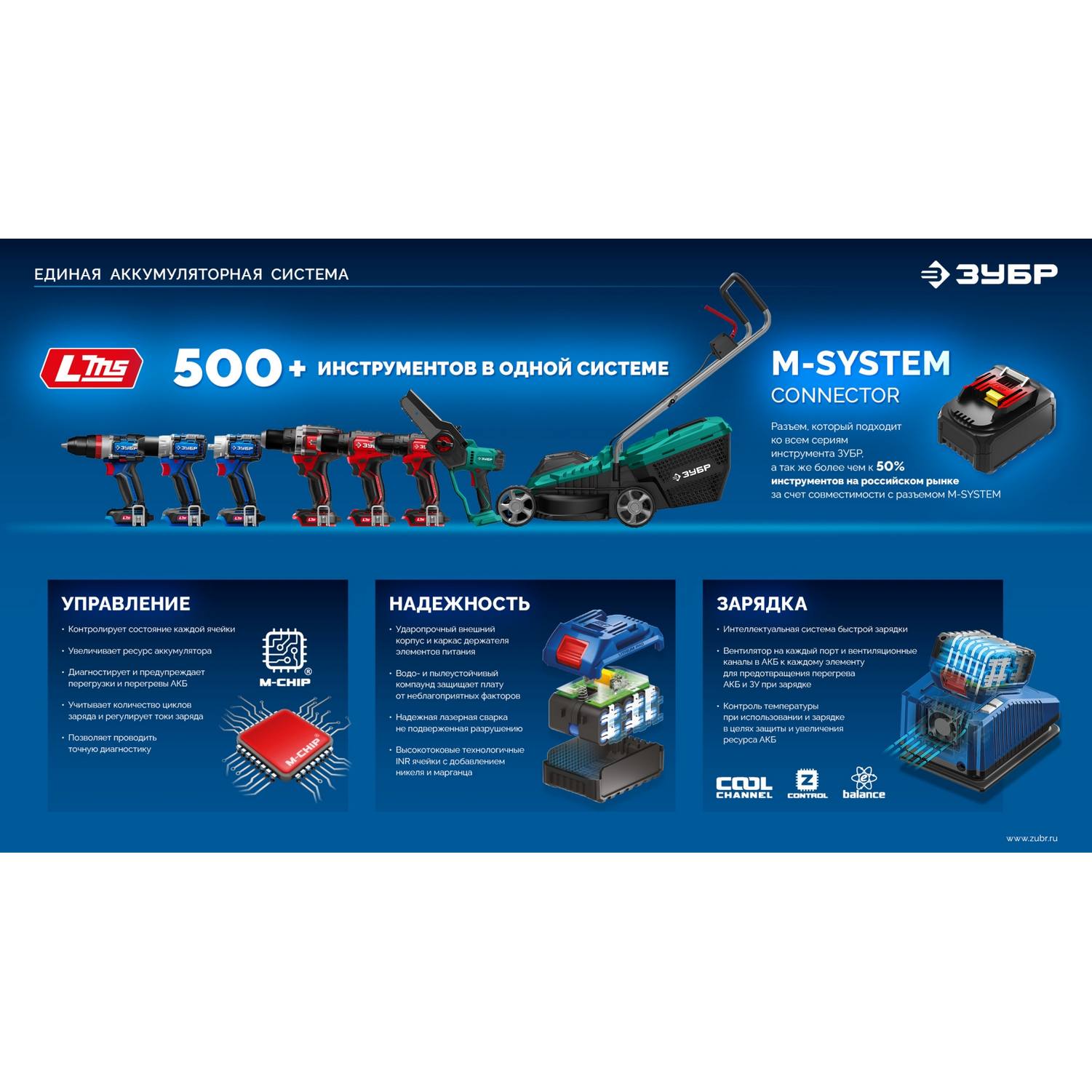 ЗУБР  Power PRO, 20 В, 4.0 А·ч, аккумулятор LMS, ПРОФЕССИОНАЛ {BP-P-20-4}
