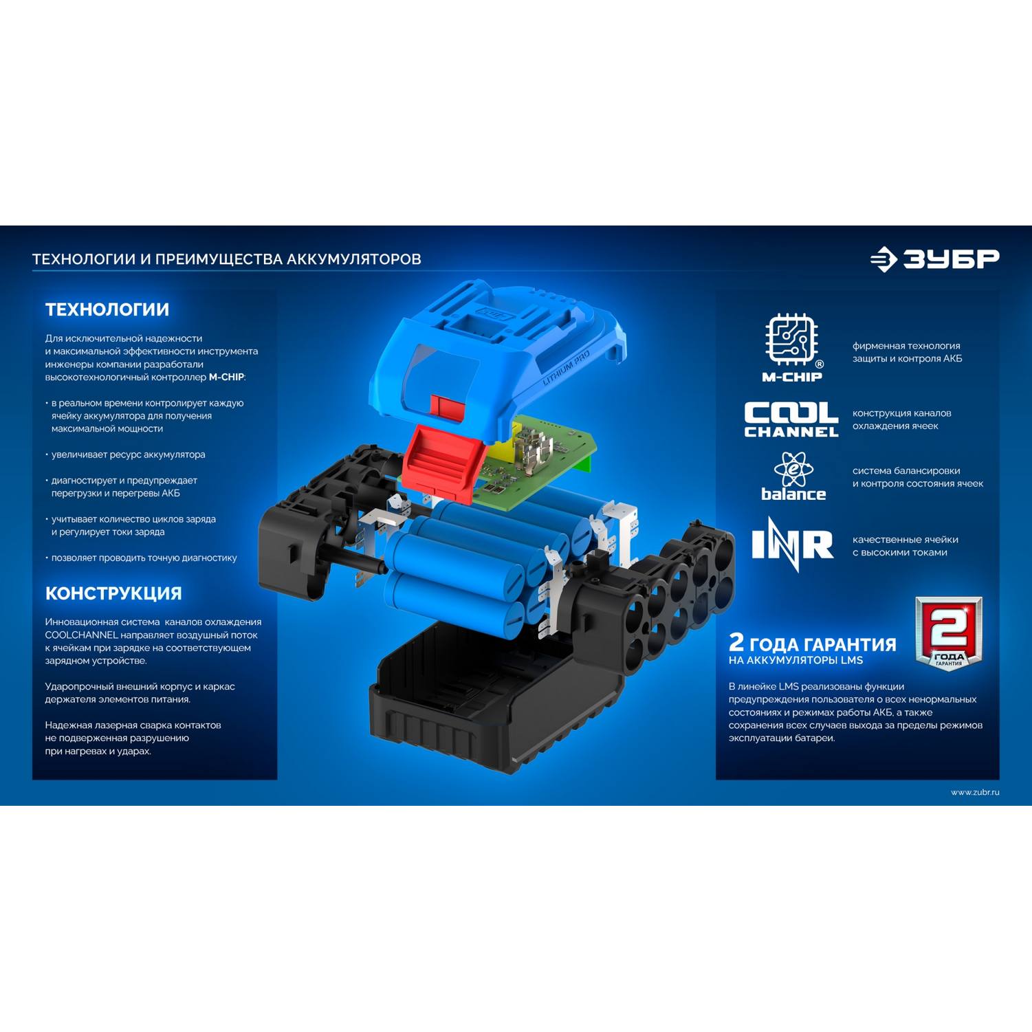 ЗУБР  Power PRO, 20 В, 2.0 А·ч, аккумулятор LMS, ПРОФЕССИОНАЛ {BP-P-20-2}