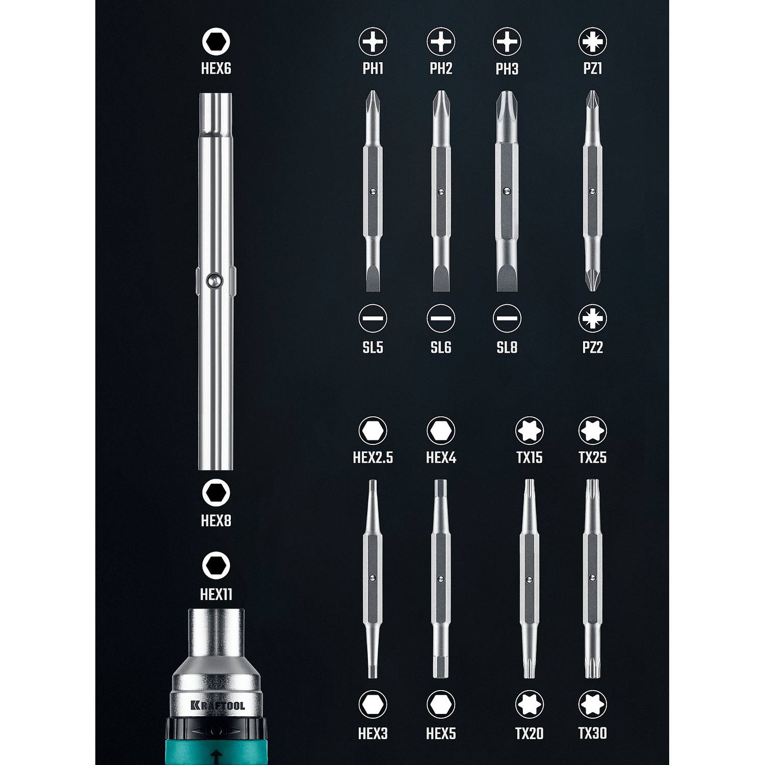 KRAFTOOL  19-в-1 KraftMax 19, Реверсивная отвертка с битами {25862}