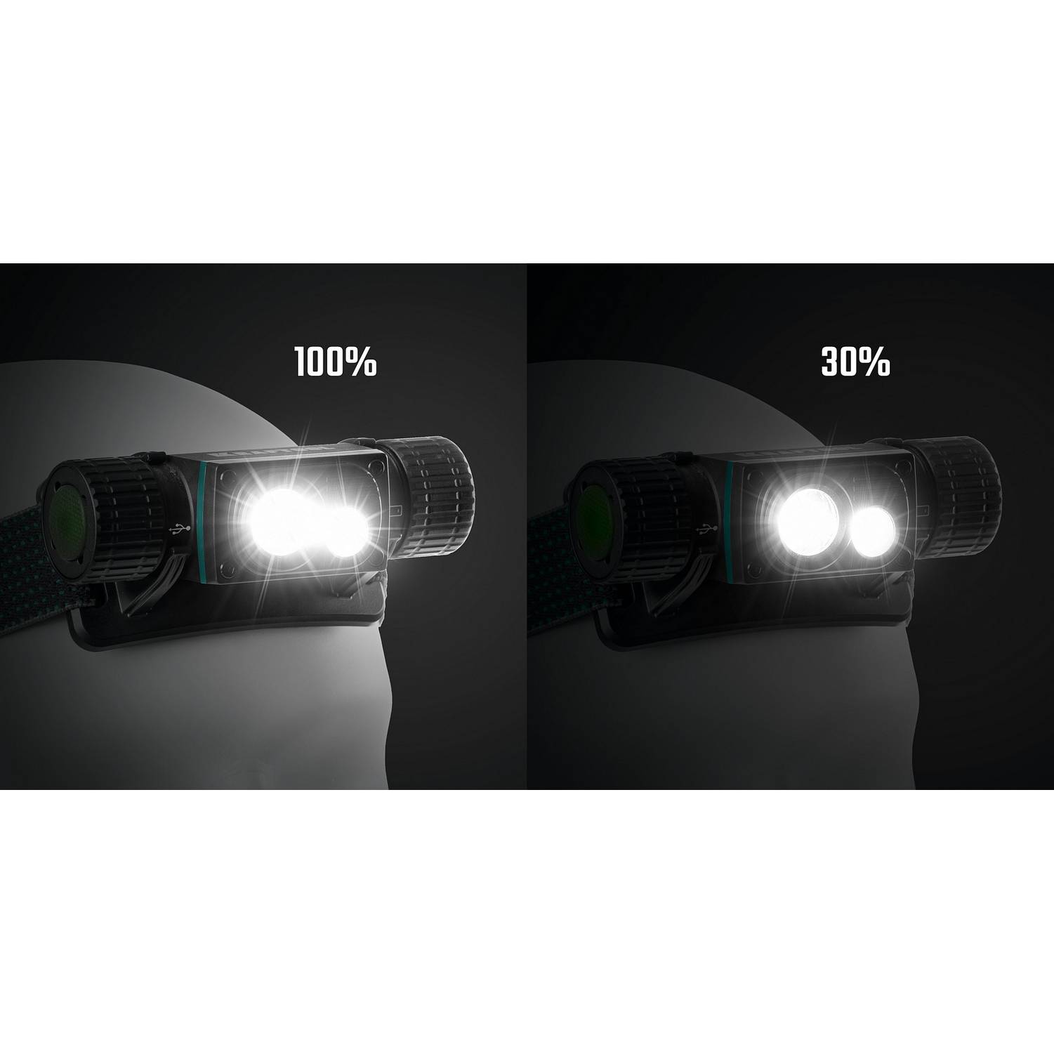 KRAFTOOL  KH-7, 1000 лм,  4 режима, 3в1 аккумуляторный налобный/ручной фонарь, 2200мАч {56450}