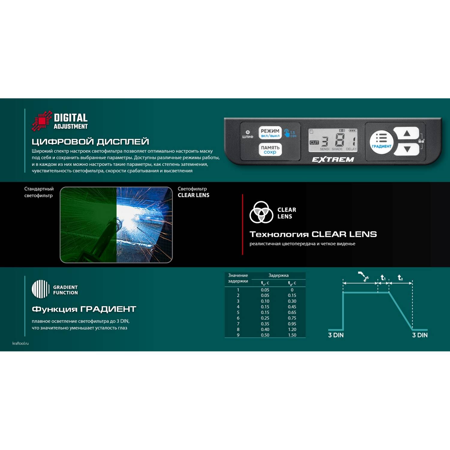 KRAFTOOL  EXTREM хамелеон, затемнение 3/4-8/9-13, маска сварщика (11062)