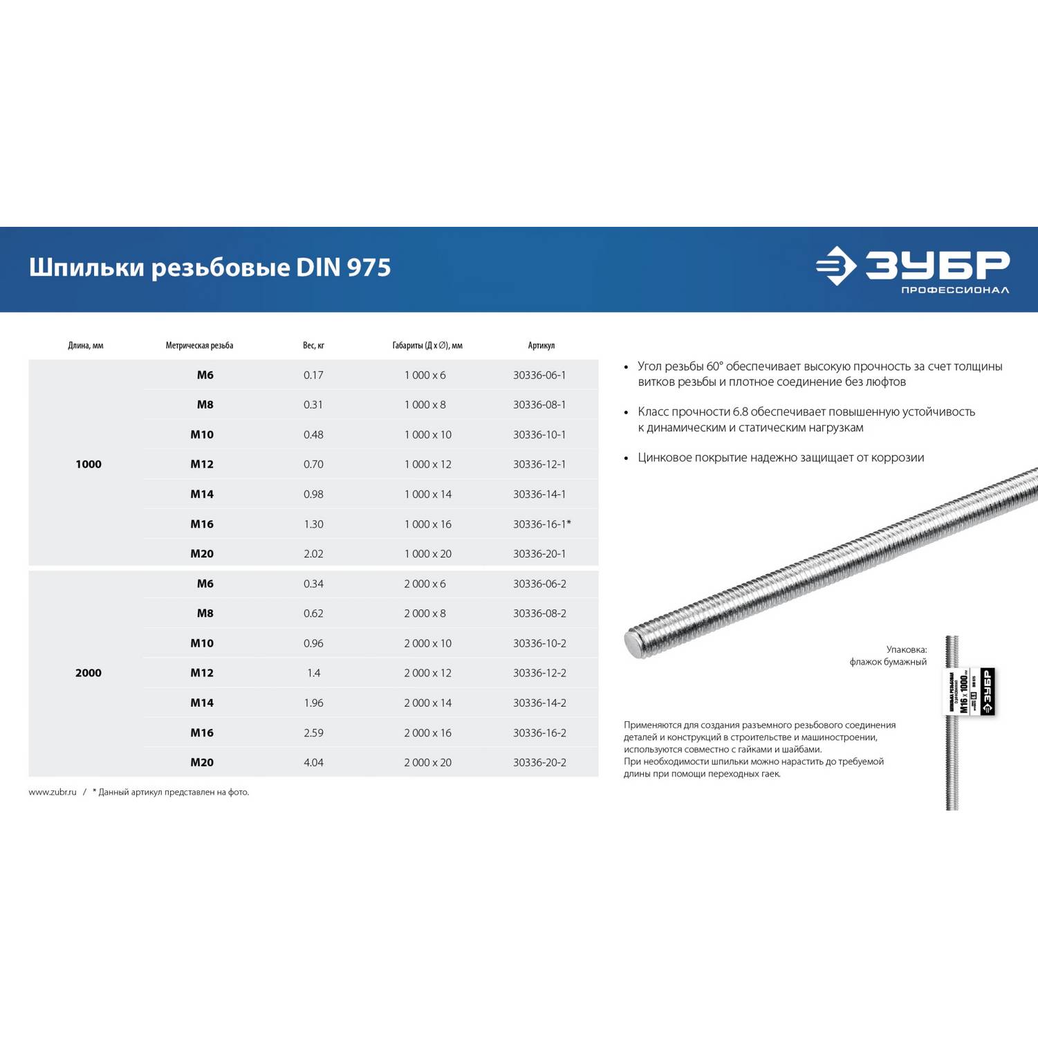 ЗУБР  DIN 975, кл. пр. 6.8, М16 x 1000 мм, резьбовая шпилька, 1 шт, Профессионал {30336-16-1}