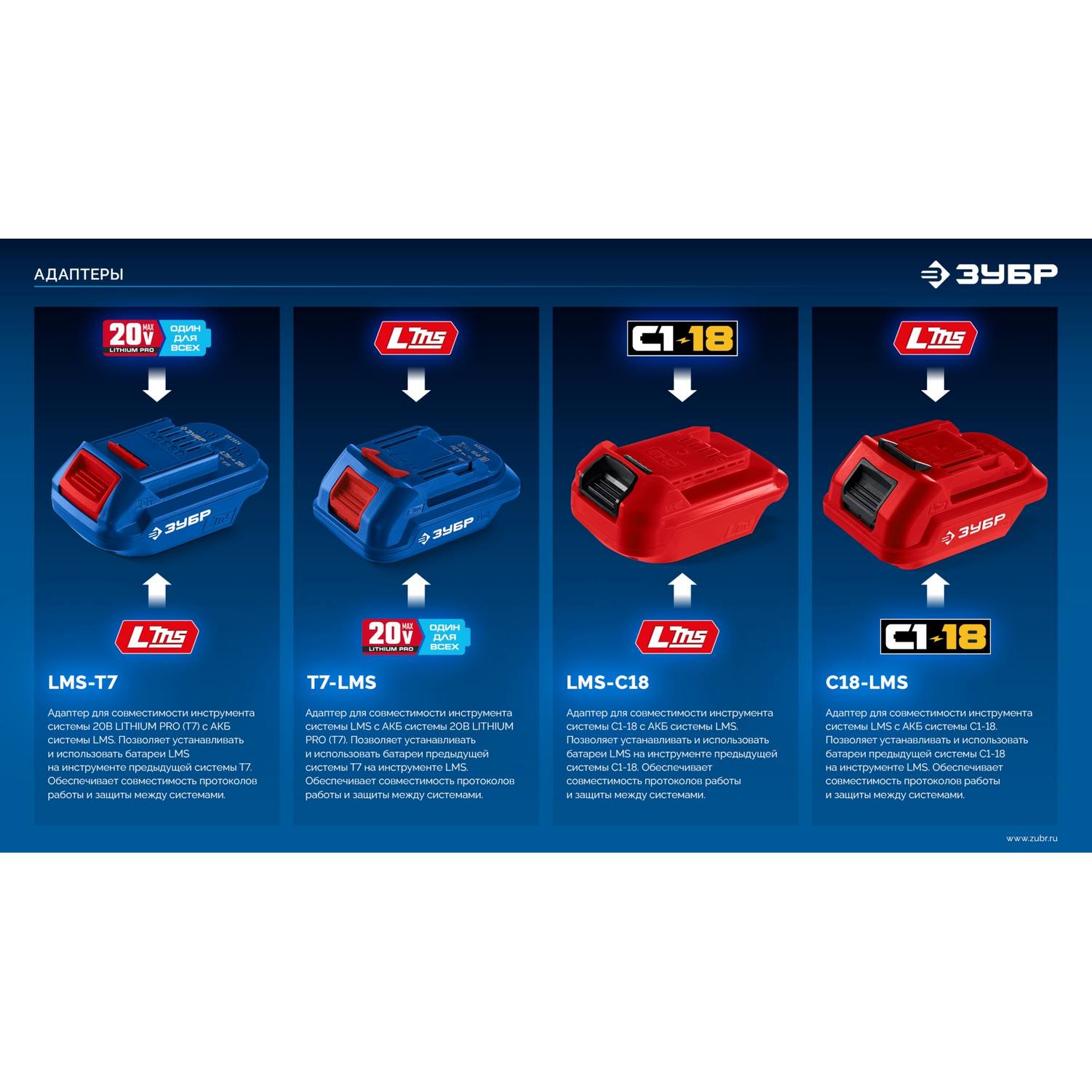 ЗУБР  18 В, адаптер для АКБ LMS под инструмент С1-18, {LMS-C18}
