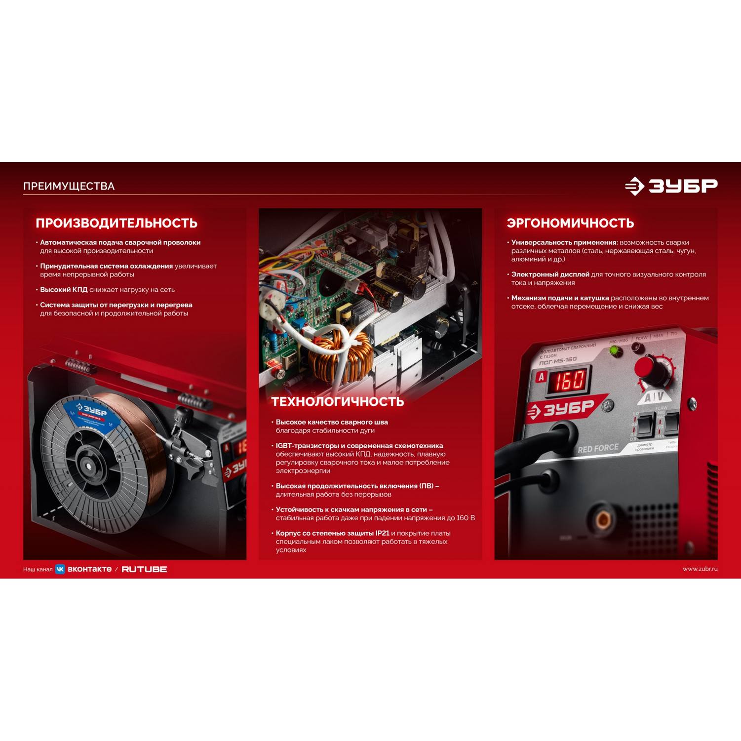 ЗУБР  RED FORCE, MIG / MAG, FCAW, MMA, TIG, 160 А, полуавтомат сварочный, с газом / без газа, горелка ПСГ-180 {ПСГ-М5-160}