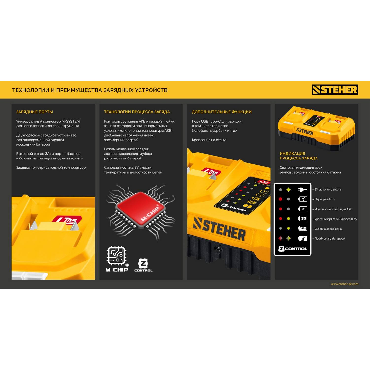 STEHER  20 В, 1 порт, 1 х 3 А, зарядное устройство для LMS АКБ {CH-20-13}