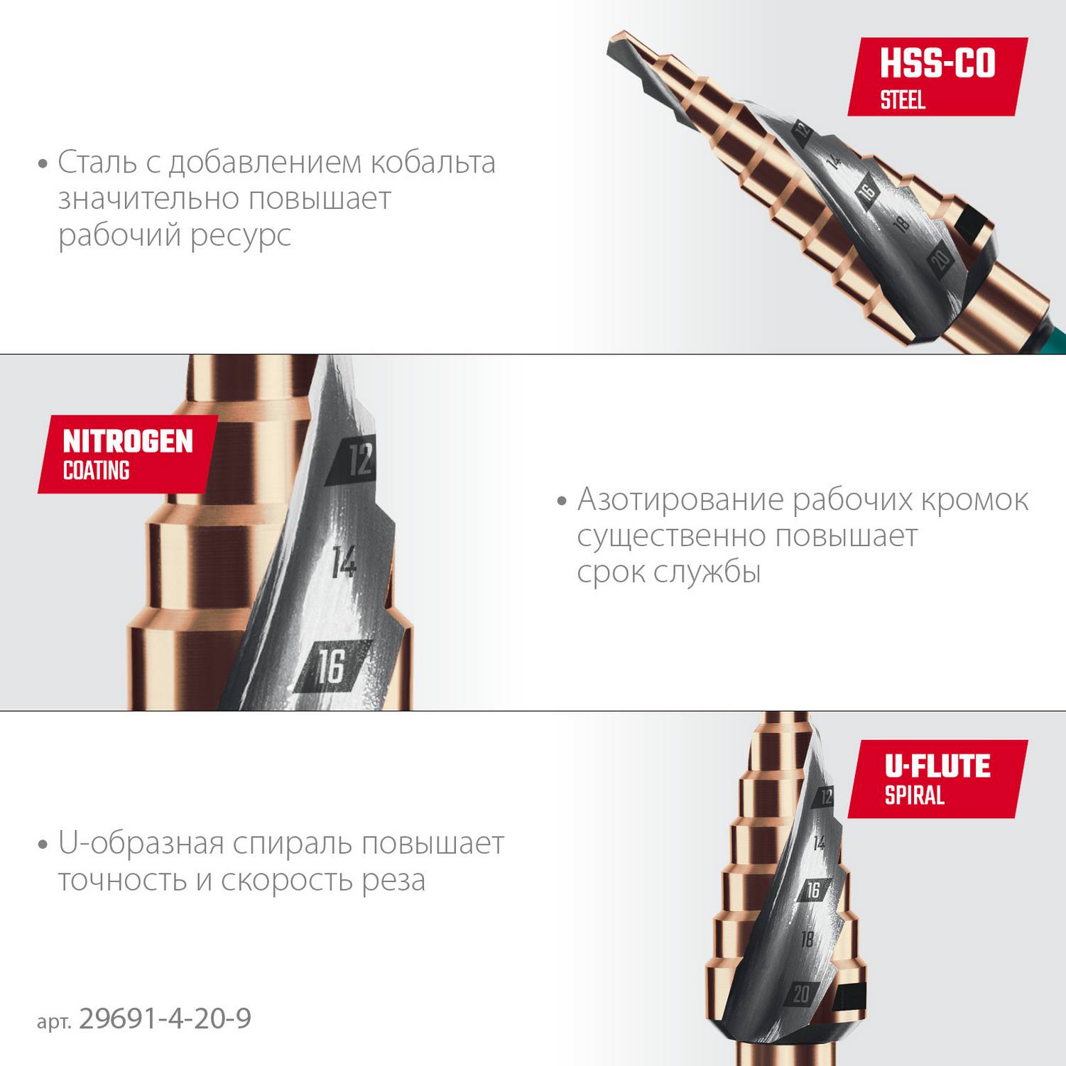 KRAFTOOL COBALT 4-20мм, 9 ступеней, азотирование, винтовая спираль, сверло ступенчатое {29691-4-20-9}