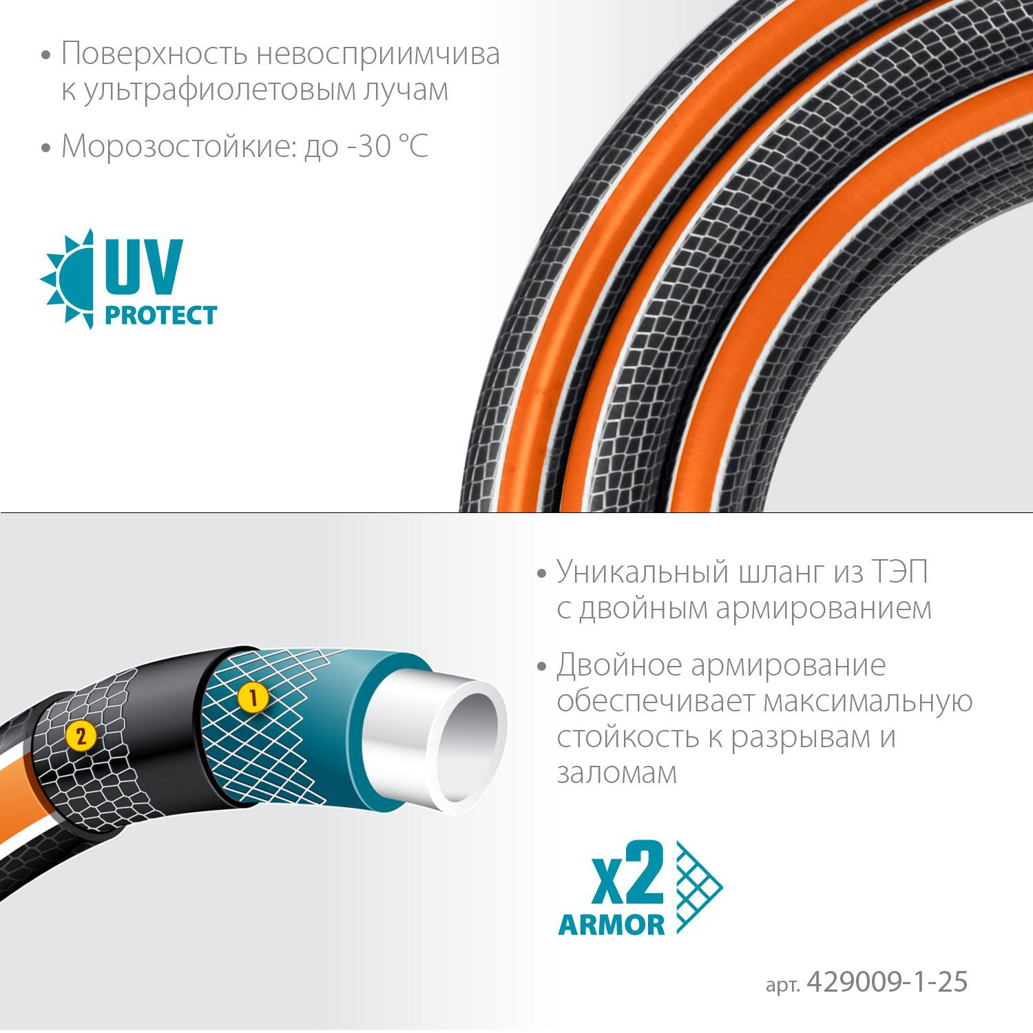 GRINDA  ULTRA 6, 1", 25 м, 20 атм, шестислойный, двойное армирование, поливочный шланг, PROLine (429009-1-25)