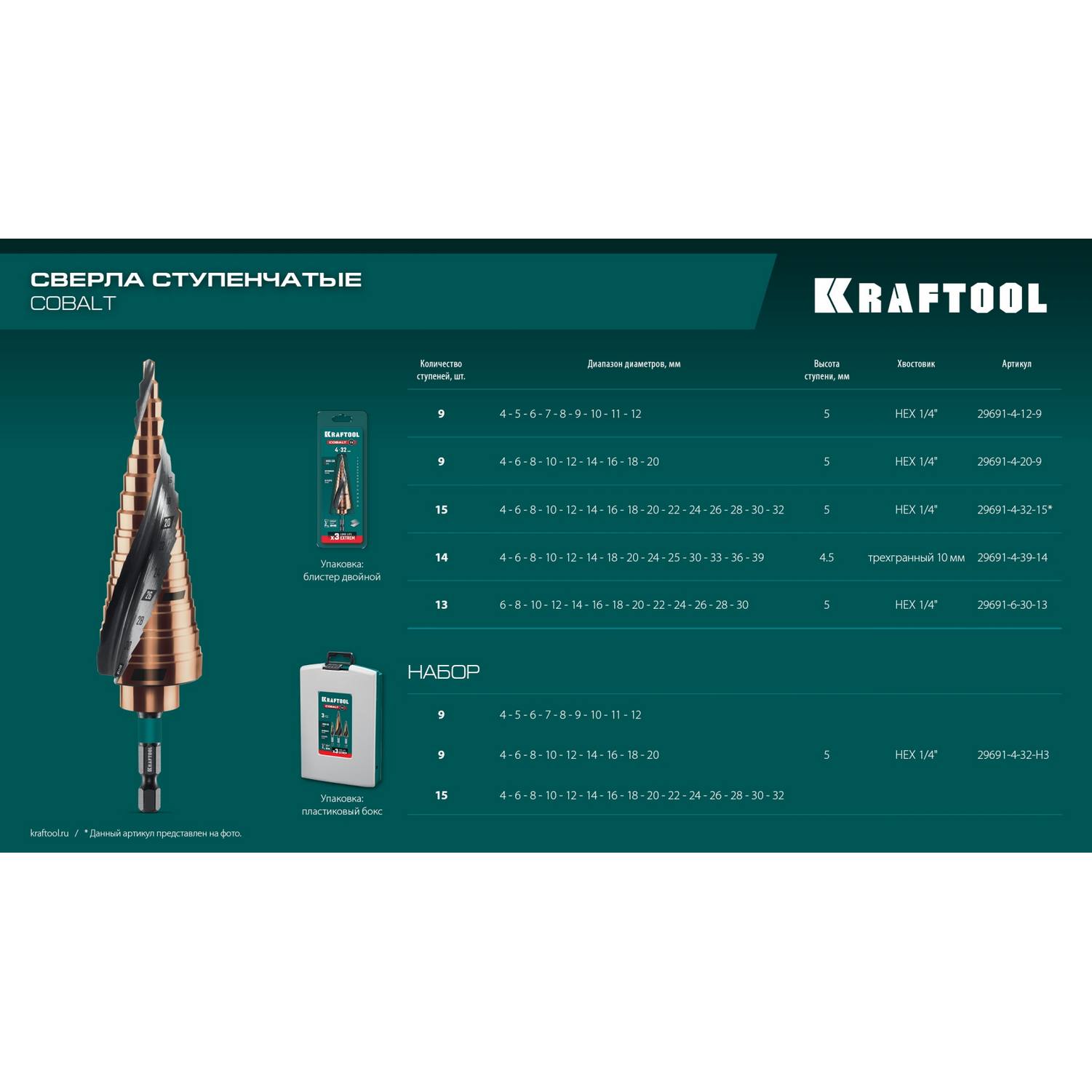 KRAFTOOL COBALT 4-20мм, 9 ступеней, азотирование, винтовая спираль, сверло ступенчатое {29691-4-20-9}
