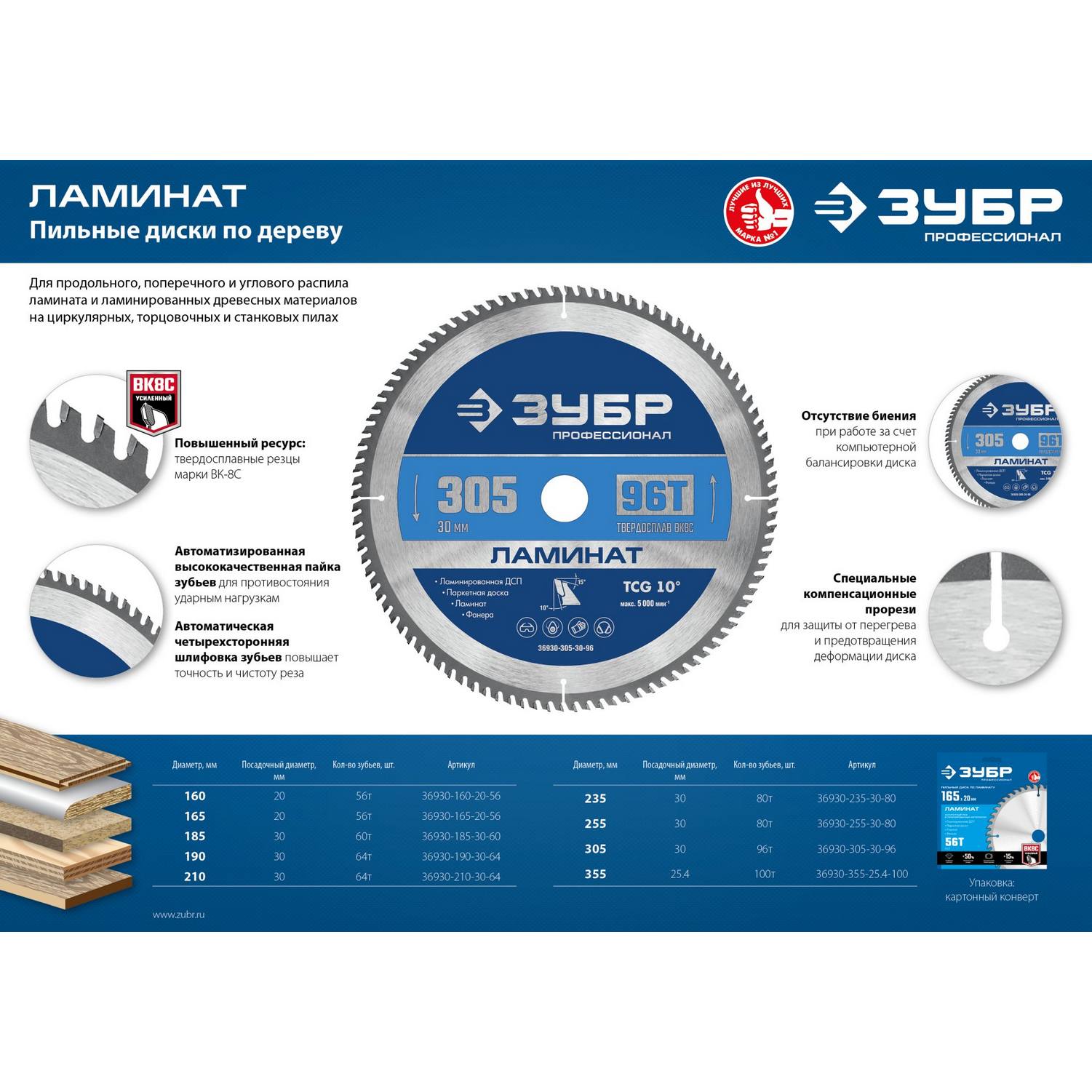 ЗУБР  Ламинат, 255 х 30 мм, 80Т, пильный диск по ламинату, Профессионал {36930-255-30-80}