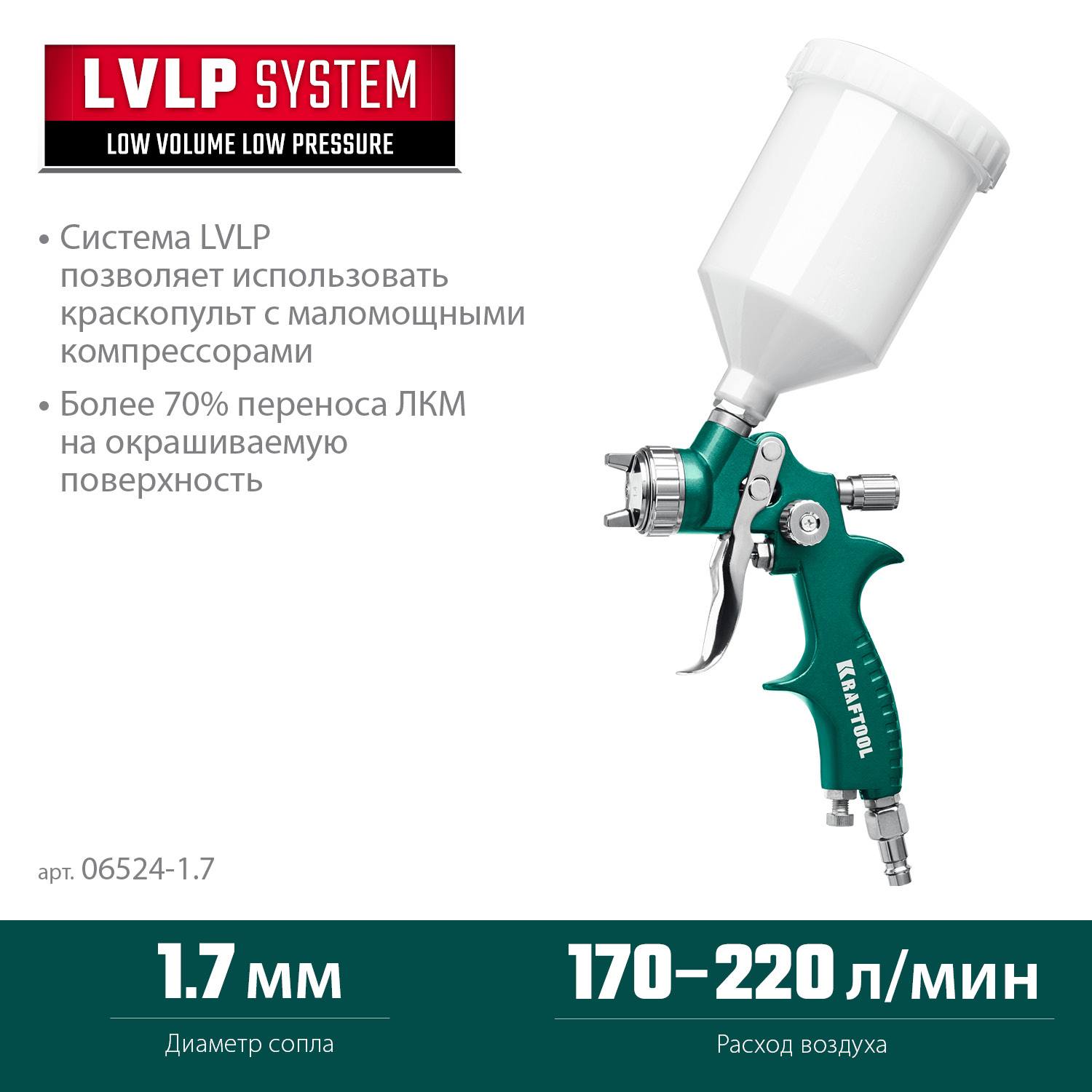 Краскопульт пневматический KRAFTOOL AirFlat LVLP с верхним бачком, 1.7мм {06524-1.7}