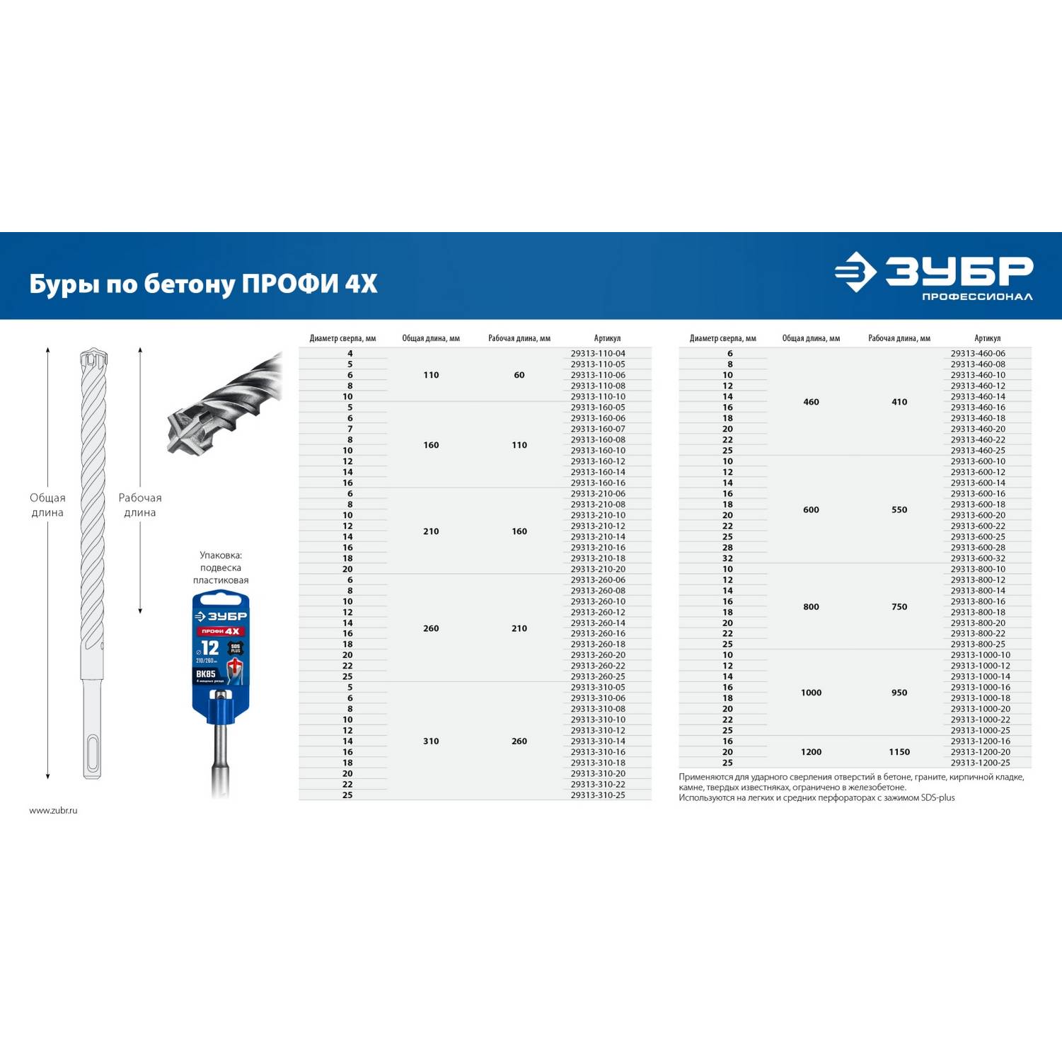 ЗУБР  ПРОФИ-4Х 32x600 мм, SDS-plus бур {29313-600-32}