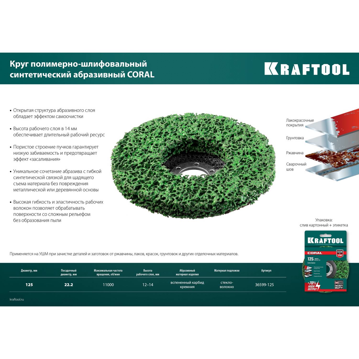 KRAFTOOL  125 х 22.2 мм, круг полимерно-шлифовальный синтетический абразивный  {36599-125}