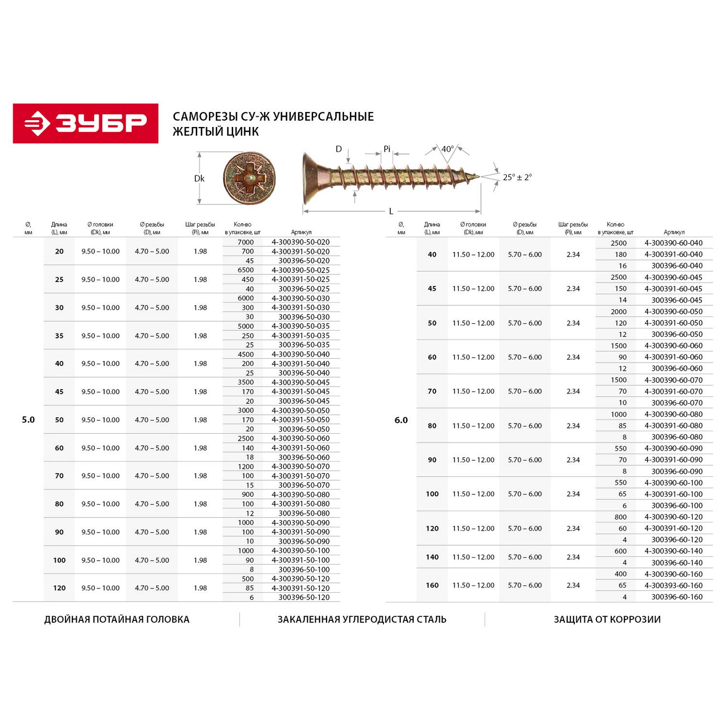 Саморезы СУ-Ж универсальные, 15 х 3.0 мм, 85 шт, желтый цинк, ЗУБР {300396-30-015}