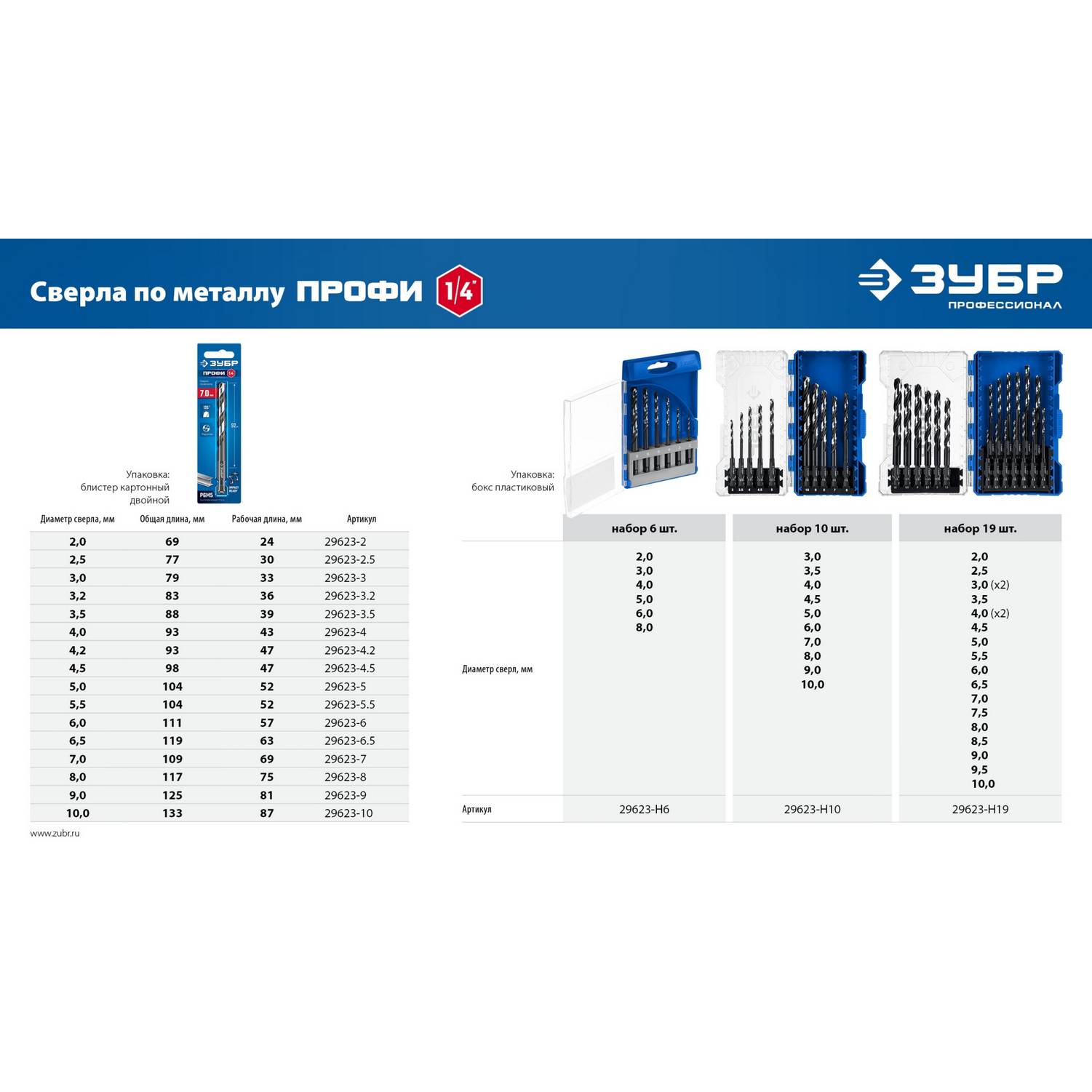 ЗУБР  НЕХ-1/4", d 3.2 х 83 мм, сверло по металлу для винтовёртов и шуруповертов IMPACT READY  (29623-3.2_z01)