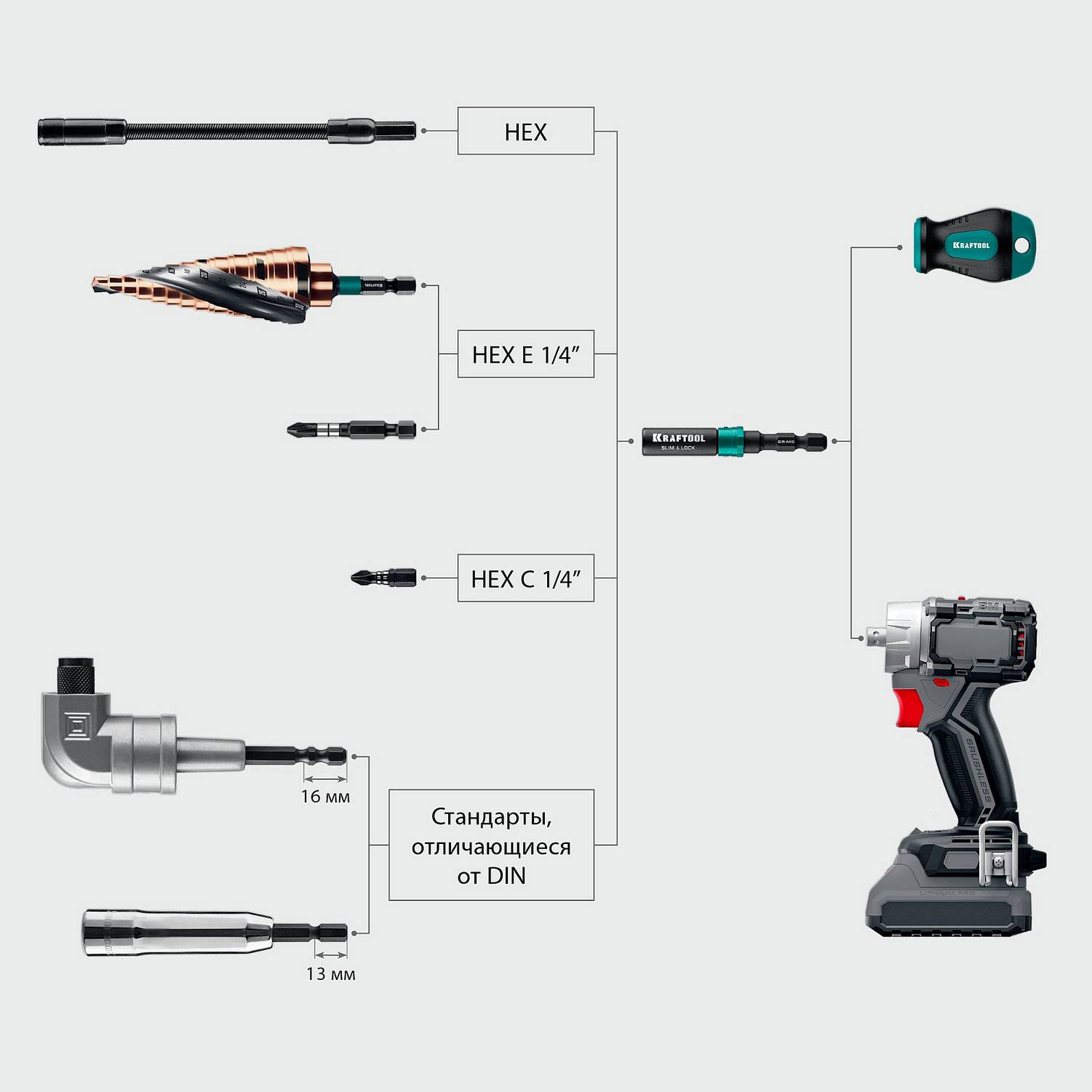 KRAFTOOL  SLIM & LOCK, 68 мм, быстросъемный ударный адаптер для шуруповертов  (26783-68)