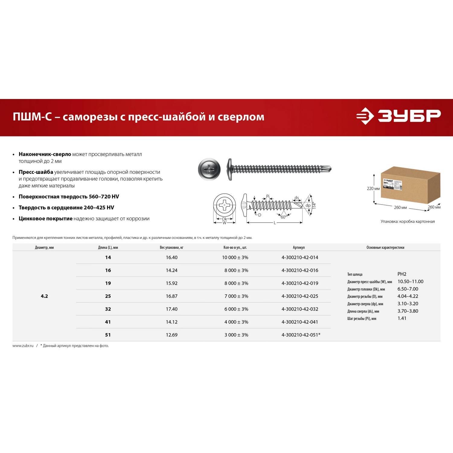 ЗУБР  ПШМ-С 16 х 4.2 мм, саморез с пресс-шайбой и сверлом, цинк, 14.24 кг (8000 шт.) {4-300210-42-016_z01}