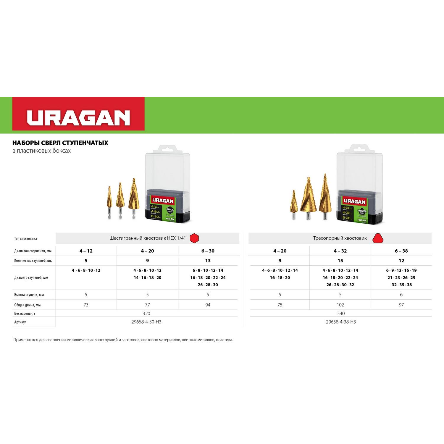 URAGAN 3 шт, 4-38мм, винтовая спираль, набор сверл ступенчатых {29658-4-38-H3}