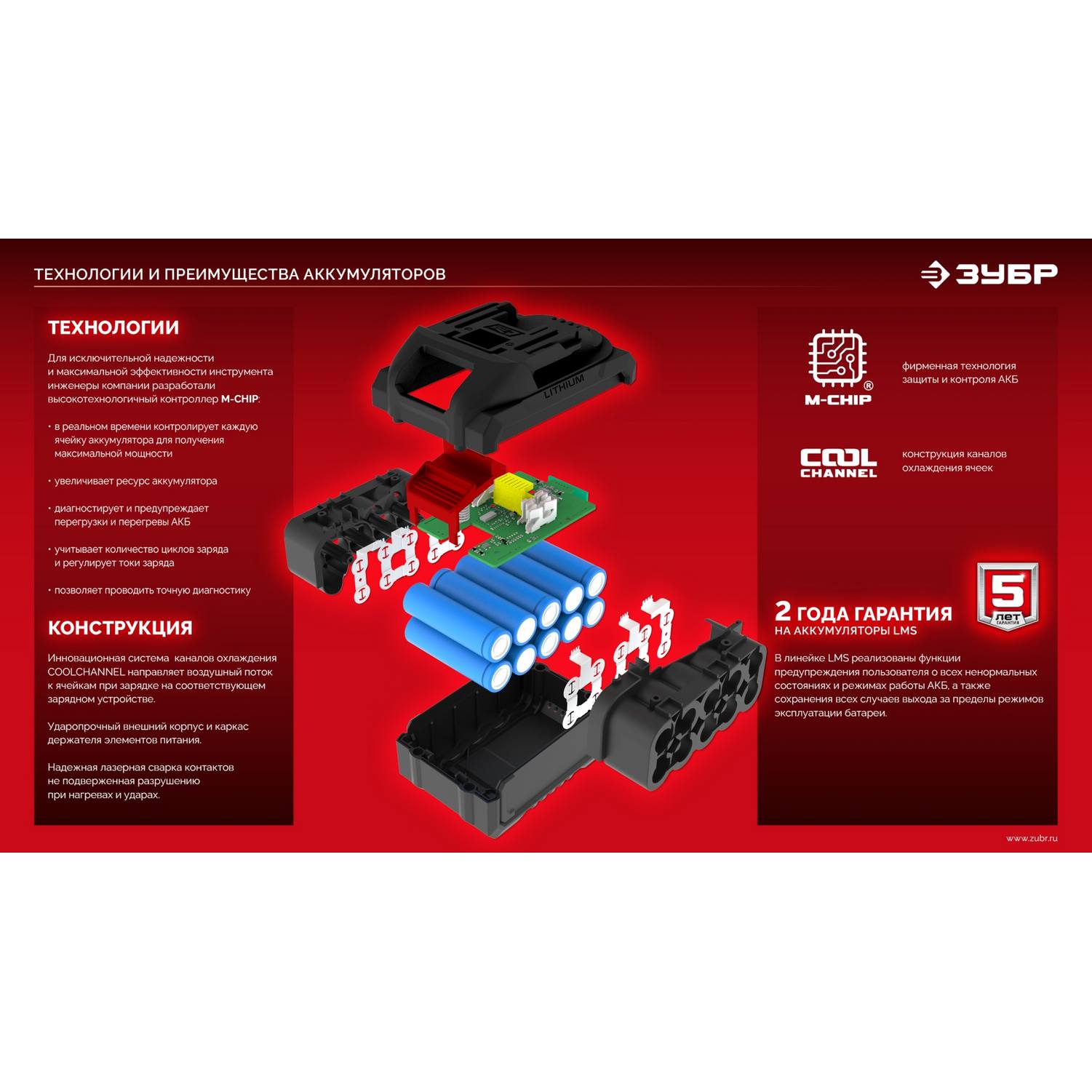 ЗУБР  20 В, 4.0 А·ч, аккумулятор LMS {АКБ-20-4}