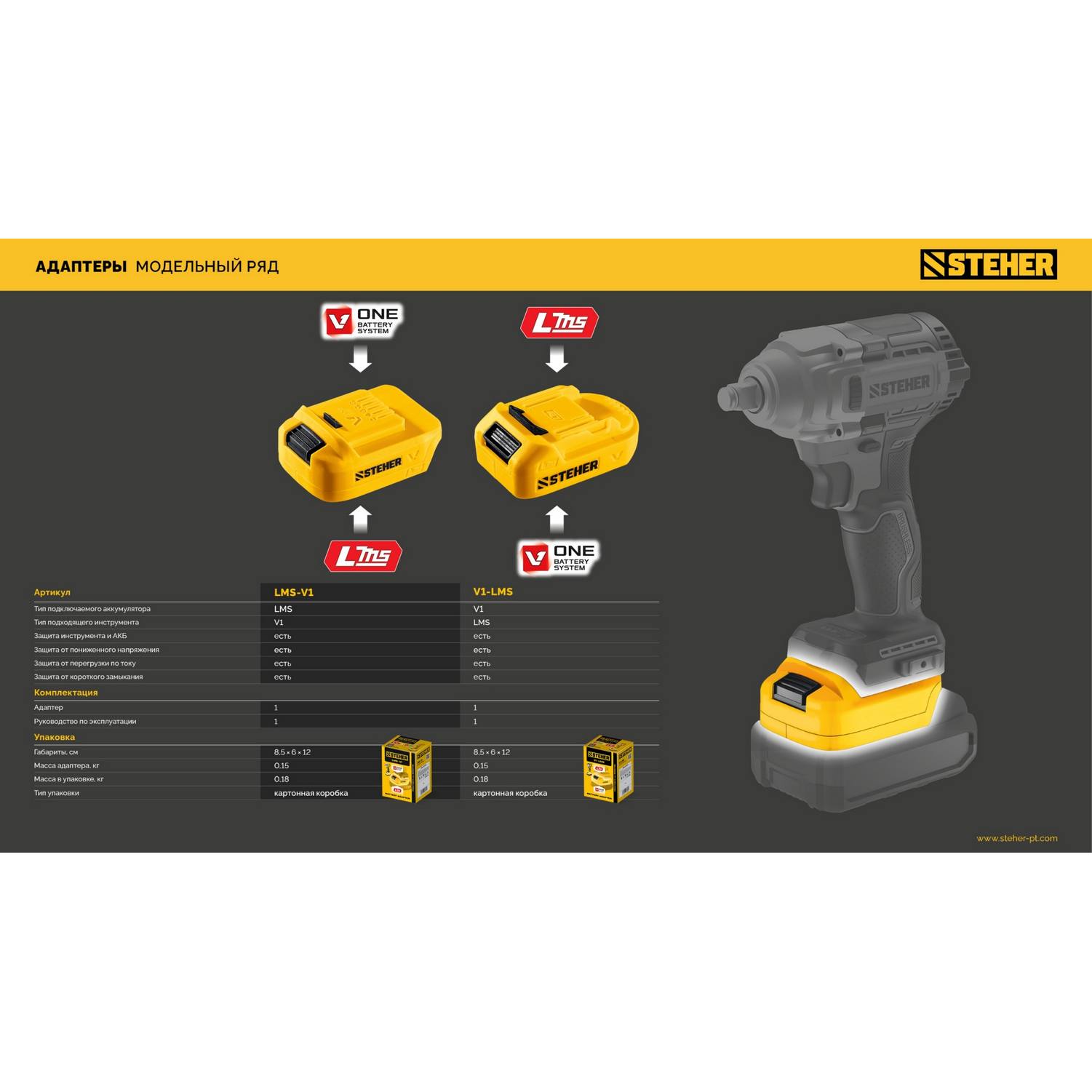 STEHER  20 В, адаптер для АКБ LMS под инструмент V1, {LMS-V1}
