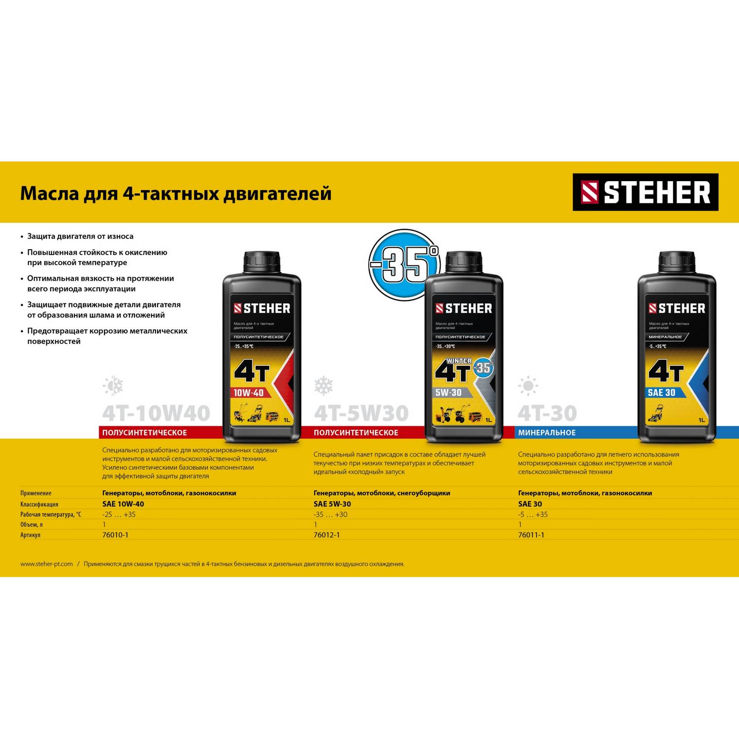 STEHER  4Т-5W30, 1 л, зимнее полусинтетическое масло для 4-тактных двигателей  {76012-1}