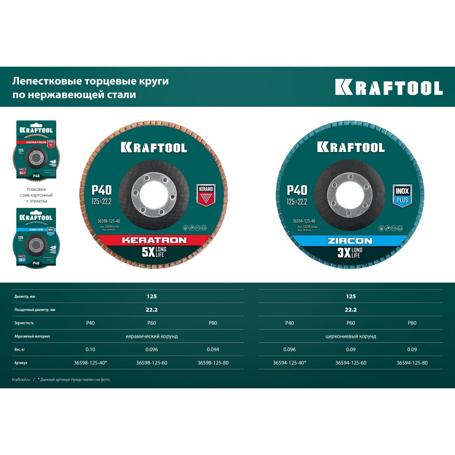 KRAFTOOL  125 х 22.2 мм, P80, круг лепестковый циркониевый торцевой по металлу и нержавеющей стали  {36594-125-80}