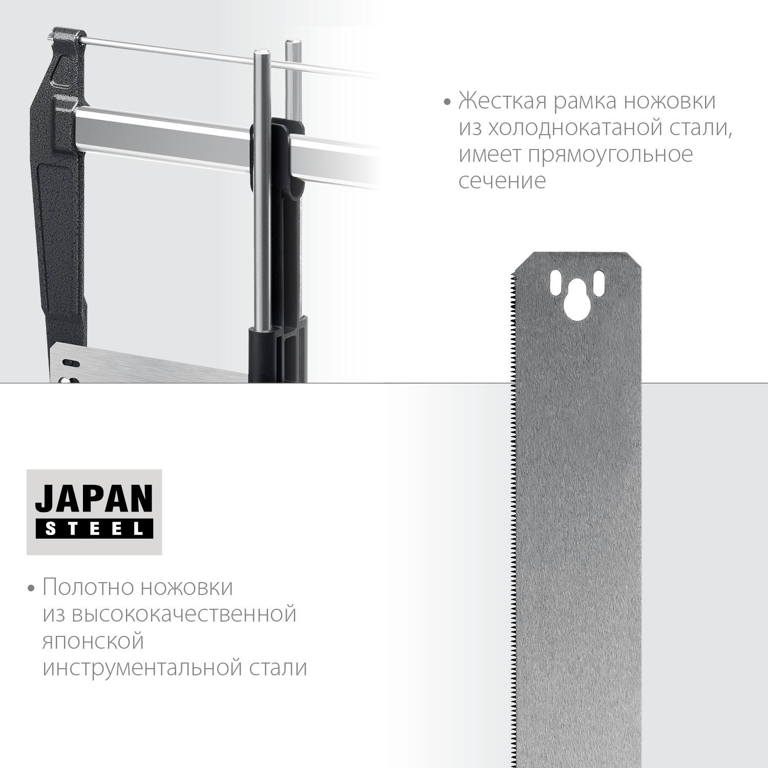 KRAFTOOL Alligator 3D, 600 мм, стусло прецизионное {15451-600}