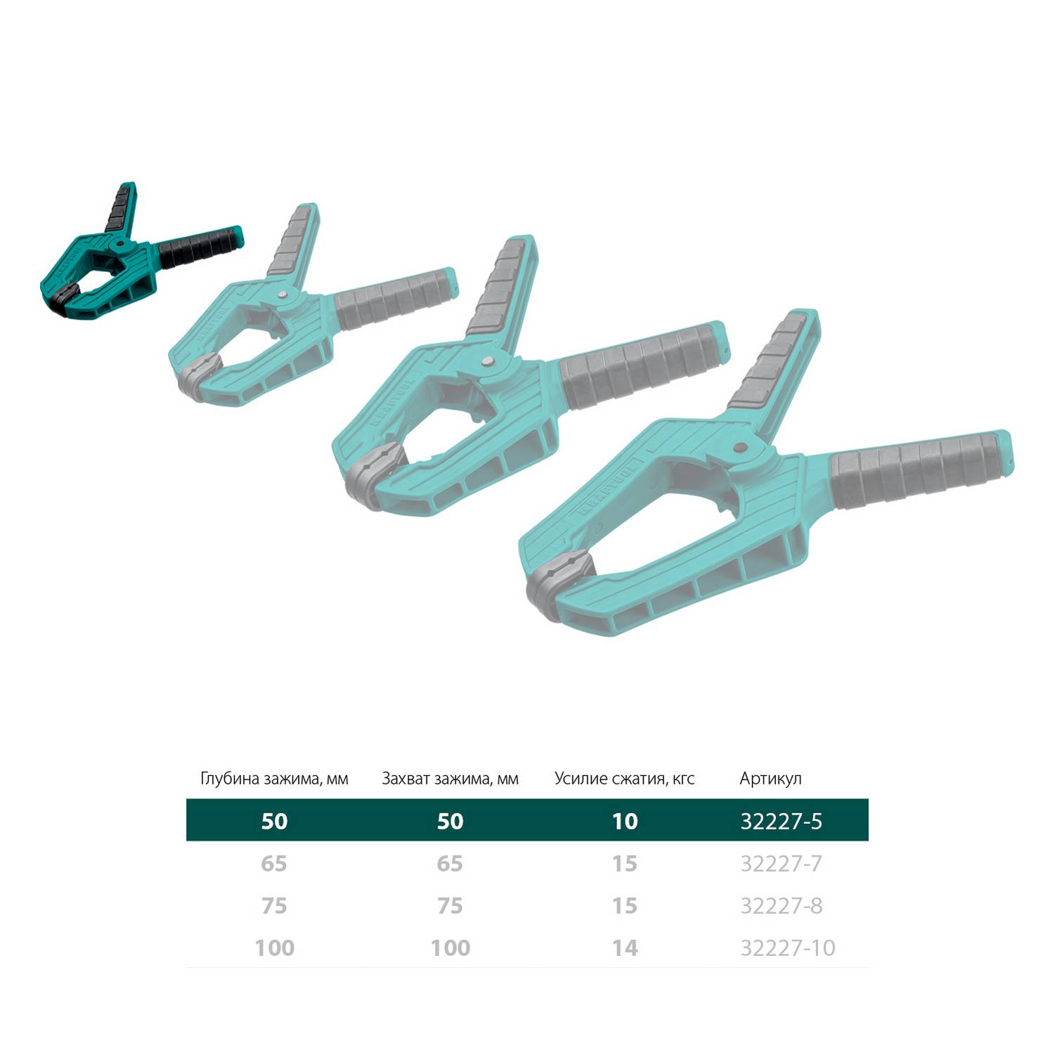 SC-5 струбцина пружинная 50/50 мм, KRAFTOOL {32227-5}
