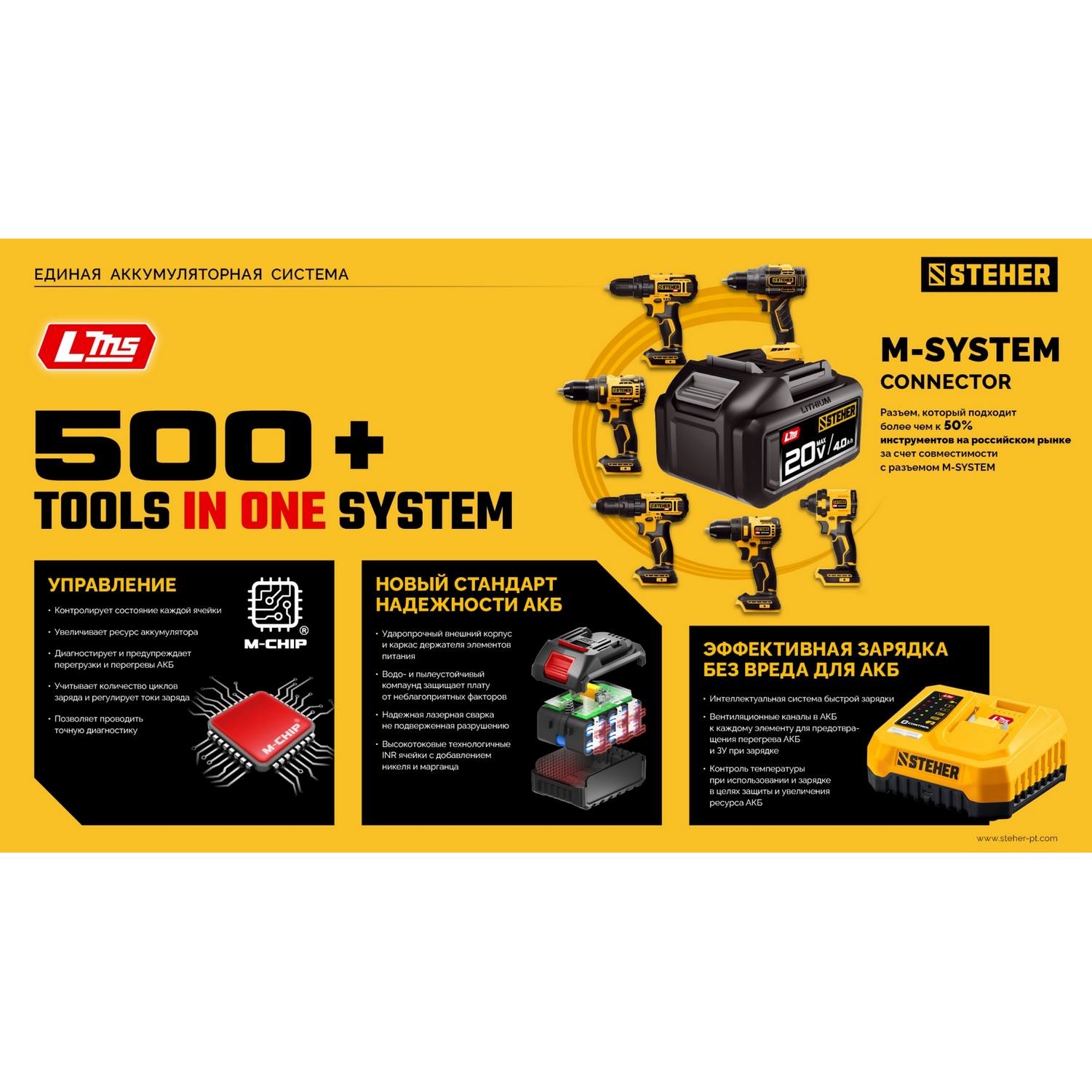 STEHER  20 В, 40 Н·м, 1 АКБ LMS (2 А·ч), ударная дрель-шуруповерт {CDS-40-21}