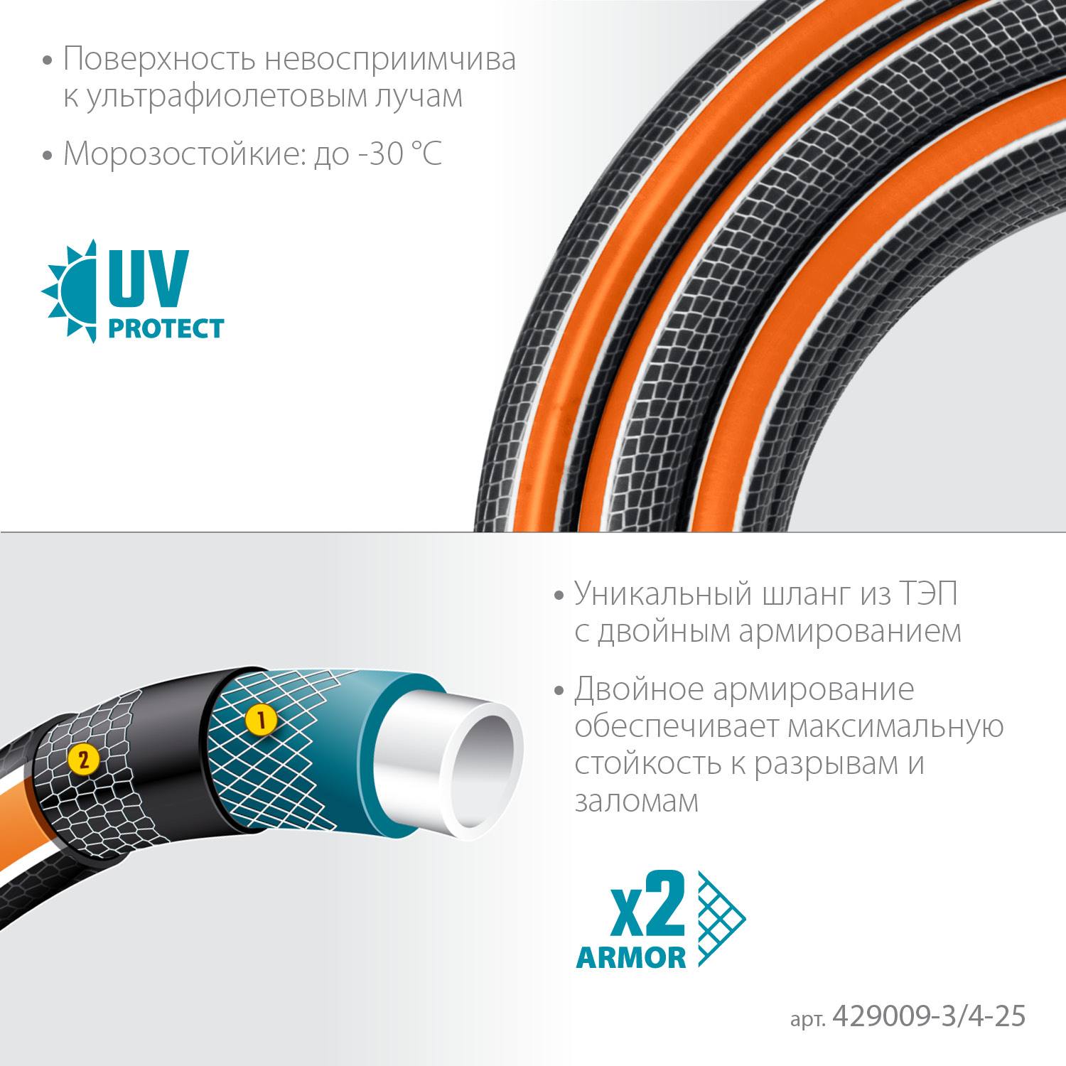 GRINDA  ULTRA 6, 3/4", 25 м, 25 атм, шестислойный, двойное армирование, поливочный шланг, PROLine (429009-3/4-25)