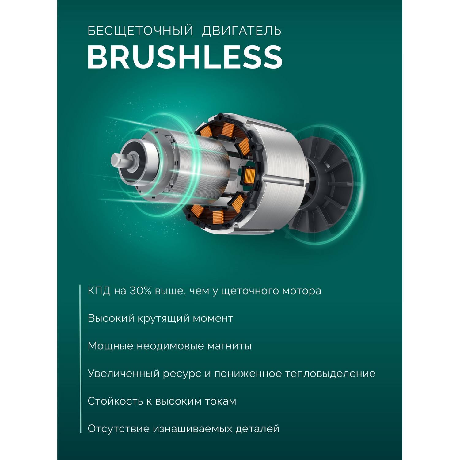 ЗУБР  20 В, 350 мм, 1 АКБ LMS (4 Ач), газонокосилка аккумуляторная бесщеточная {ГКЛ-2035-41}