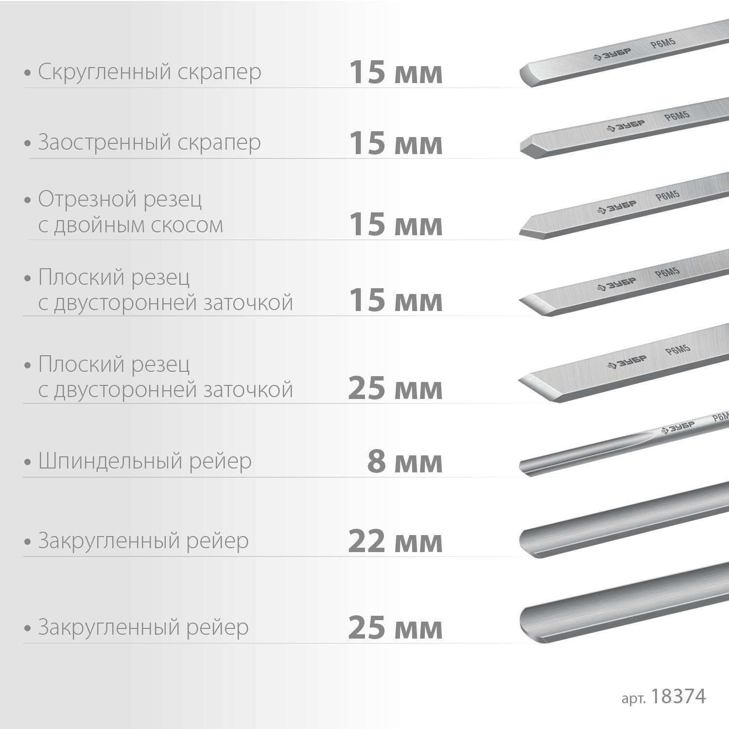 ЗУБР  УМЕЛЕЦ-8 8шт, Р6М5, Набор ручных резцов по дереву  {18374}