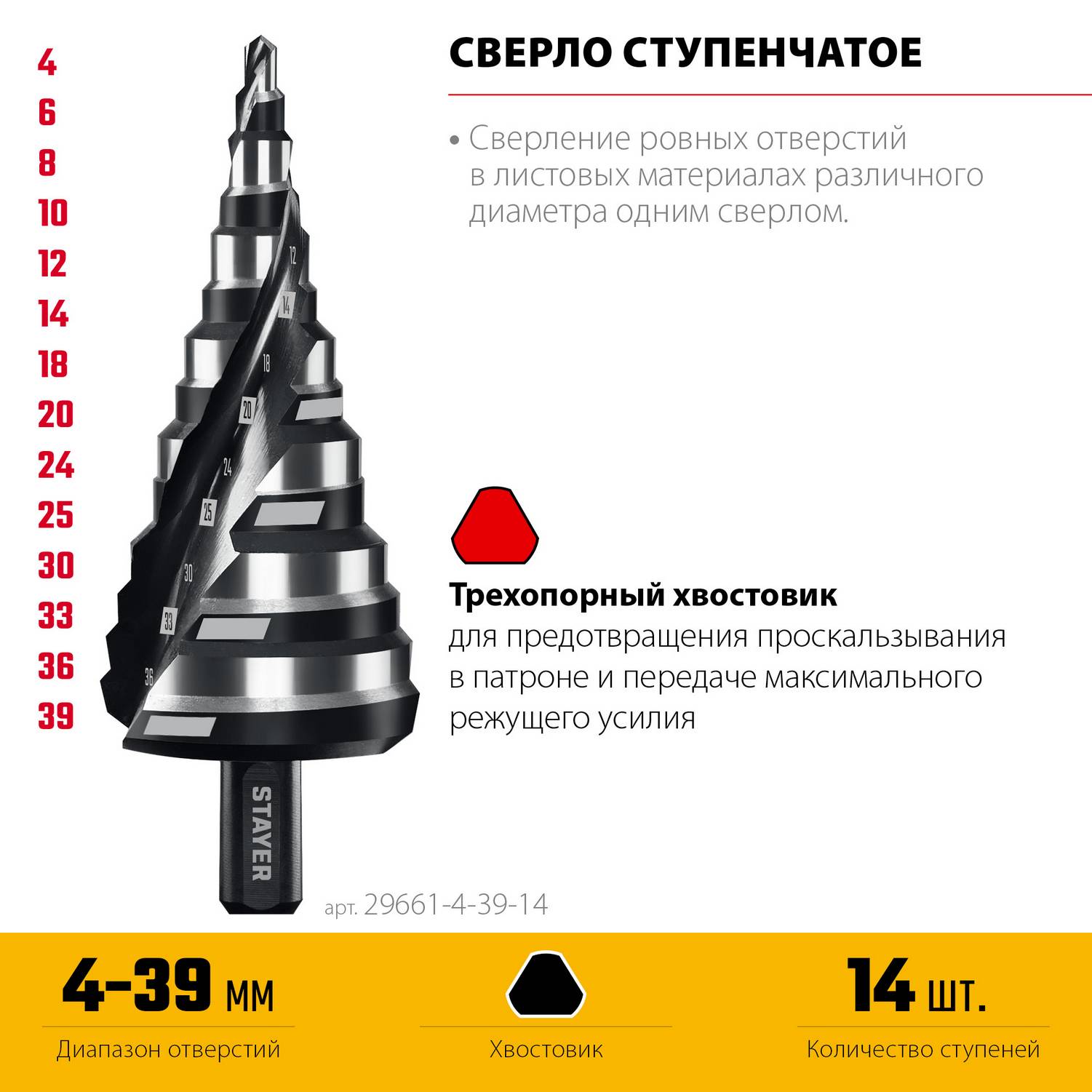 STAYER Pro-Max 4-39мм, 14 ступеней, винтовая спираль, сверло ступенчатое {29661-4-39-14}