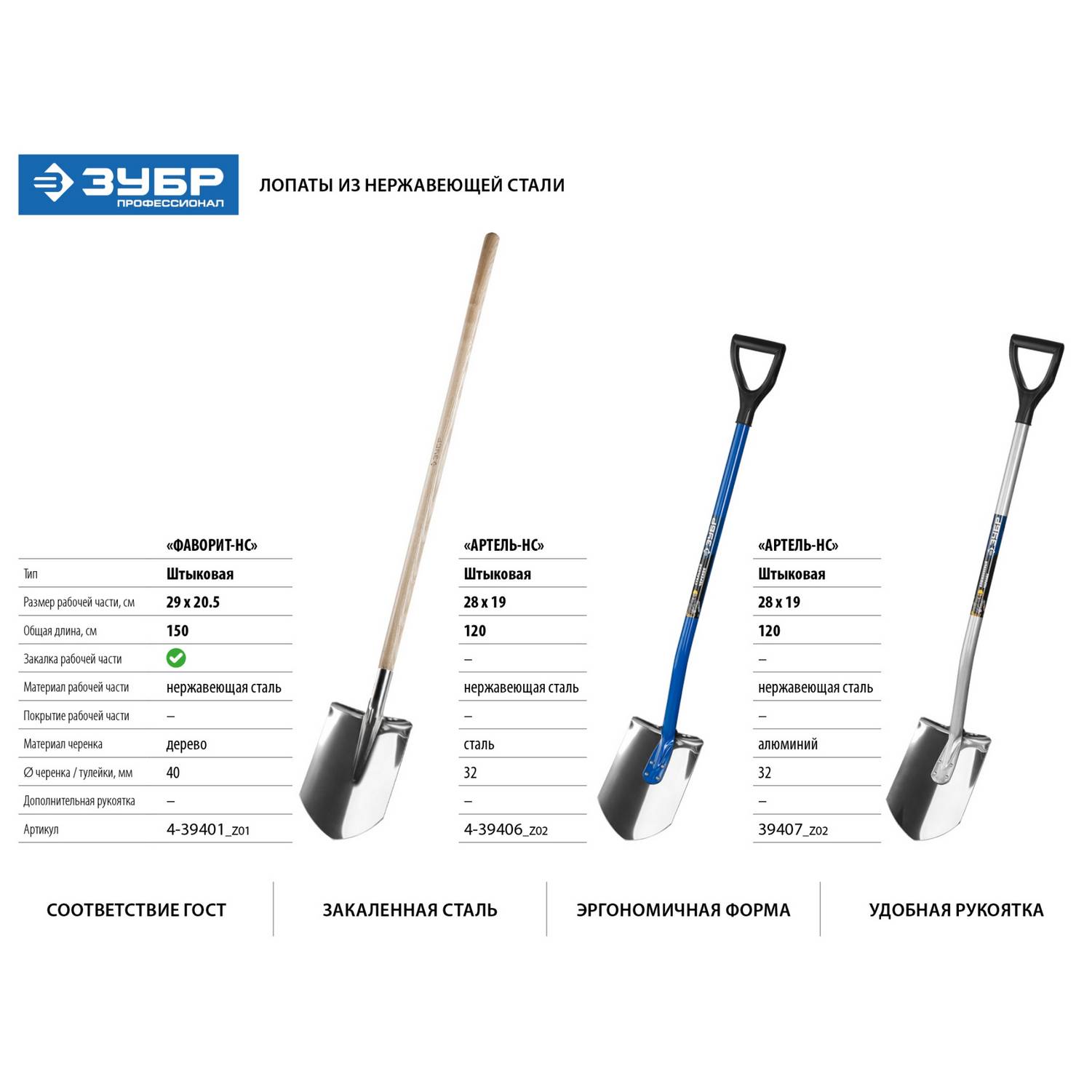 ЗУБР  Фаворит-НС, 290х205х1500мм, полотно 2мм, нержавеющая сталь, дерев. лакир. черенок высш. сорт, штыковая лопата, тип ЛКО, ПРОФЕССИОНАЛ {4-39401_z02}