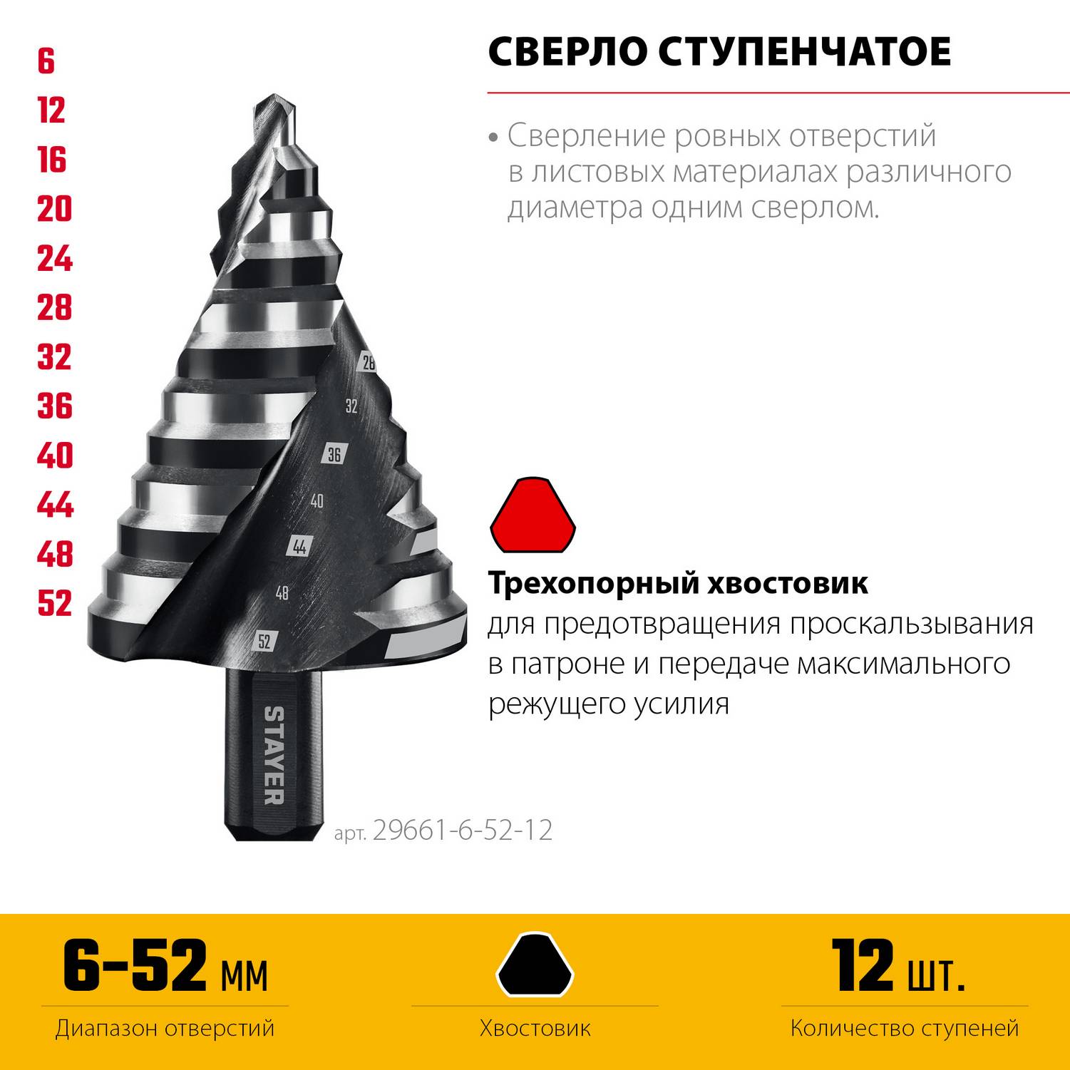STAYER Pro-Max 6-52мм, 12 ступеней, винтовая спираль, сверло ступенчатое {29661-6-52-12}