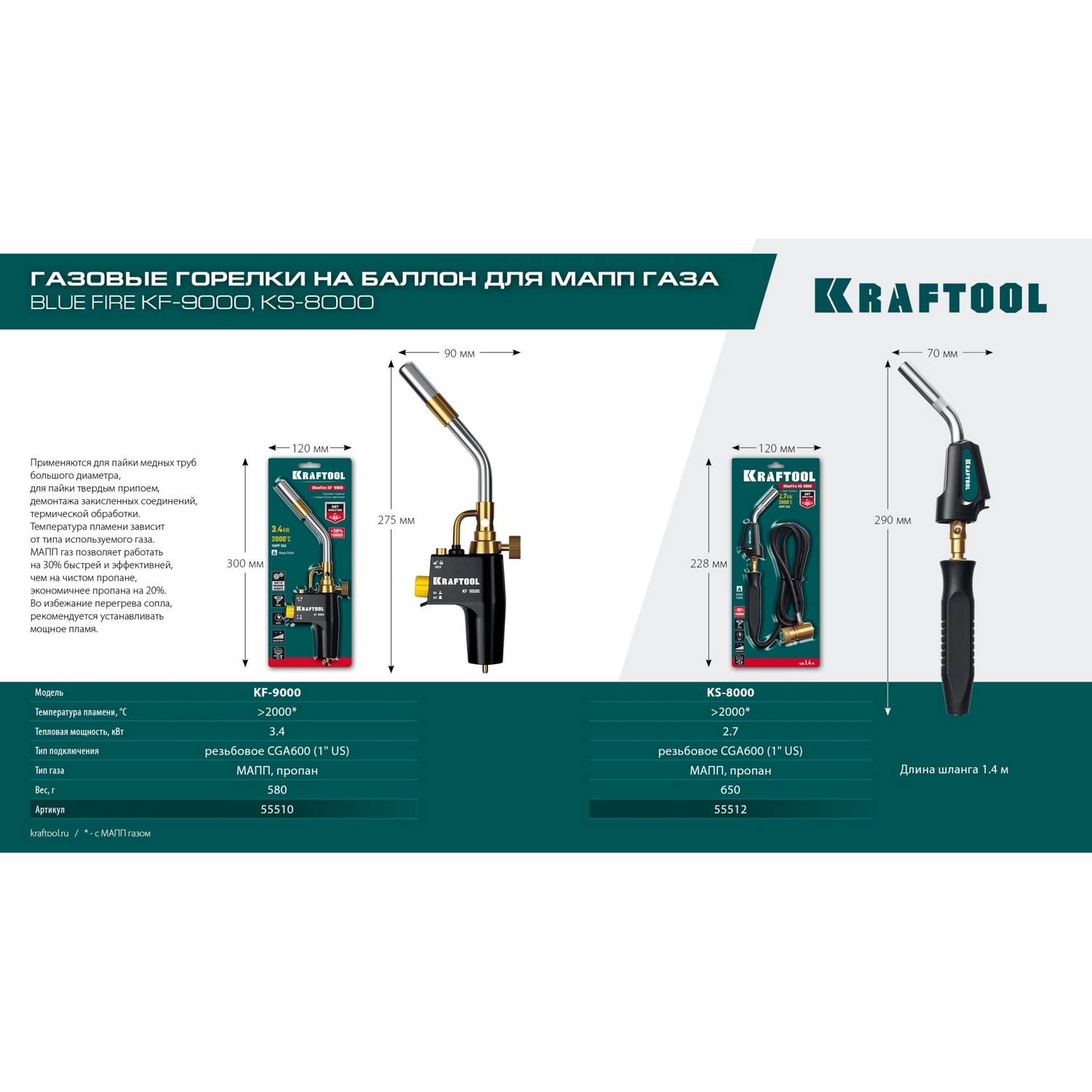 KRAFTOOL  KF-9000, с пьезоподжигом на баллон  турбо нагрев + 30% 2000°C, Газовая горелка Blue Fire {55510}