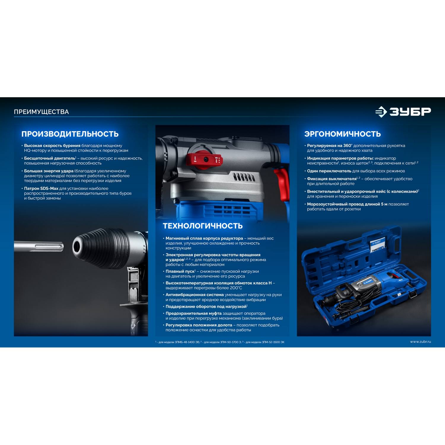 ЗУБР  50 мм, 1700 Вт, перфоратор SDS-Max, Профессионал (ЗПМ-50-1700 {ЗПМ-50-1700 Э}