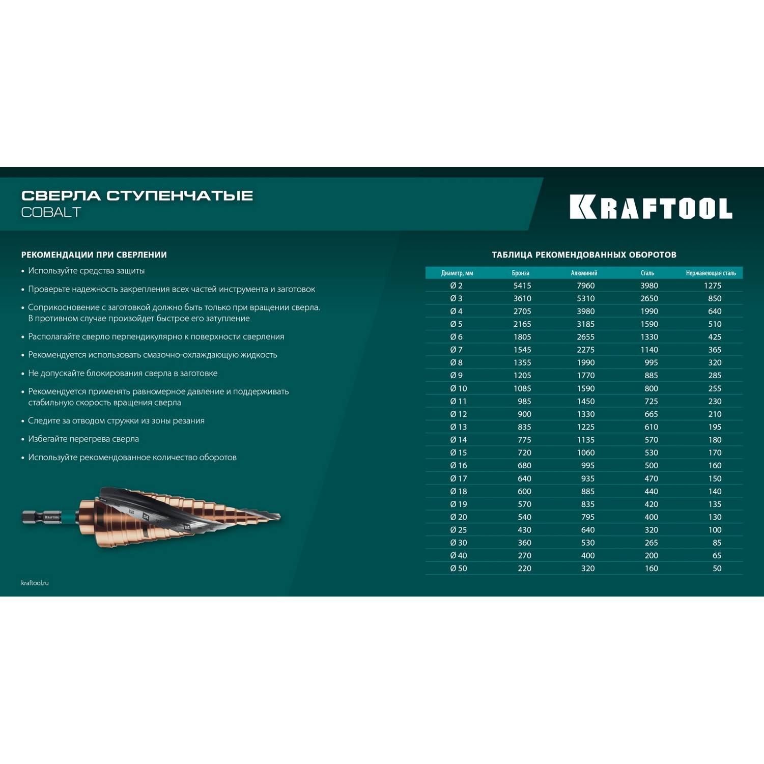 KRAFTOOL COBALT 4-20мм, 9 ступеней, азотирование, винтовая спираль, сверло ступенчатое {29691-4-20-9}
