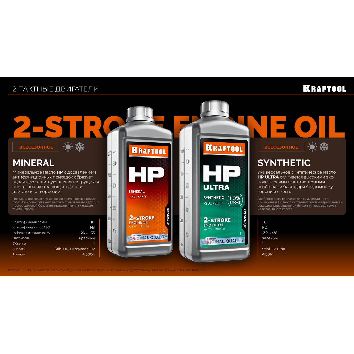 KRAFTOOL  HP Ultra, 1 л, cинтетическое масло для 2-тактных двигателей  {41501-1}