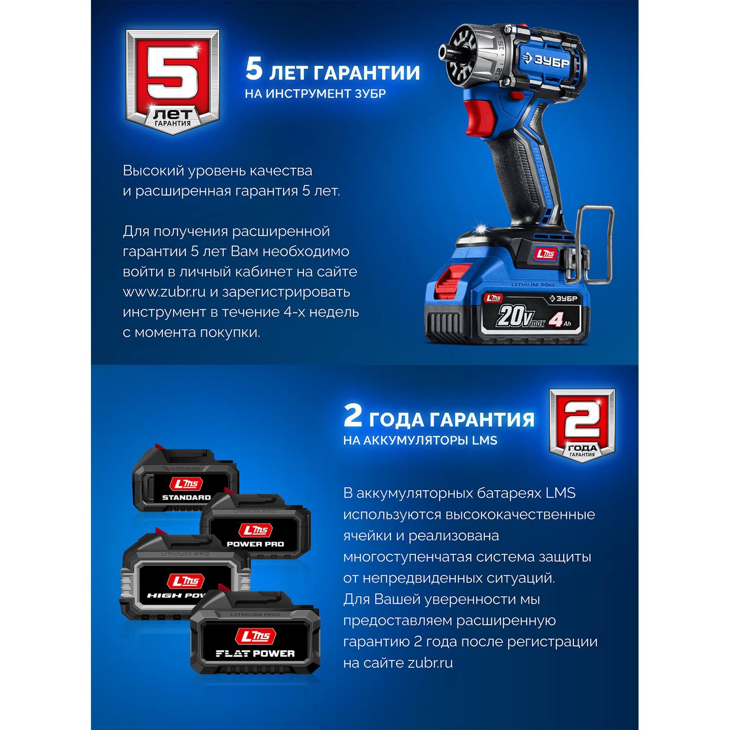 ЗУБР  Turbo CHARGE, 20 В, 2 порта, 2 х 9 А, зарядное устройство для LMS АКБ, ПРОФЕССИОНАЛ {TC-20-2}