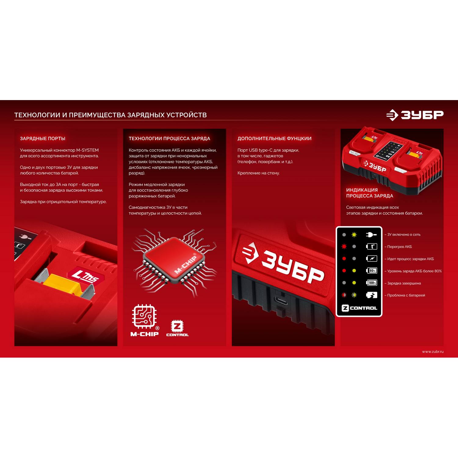 ЗУБР  20 В, 2.0 А·ч, аккумулятор LMS {АКБ-20-2}