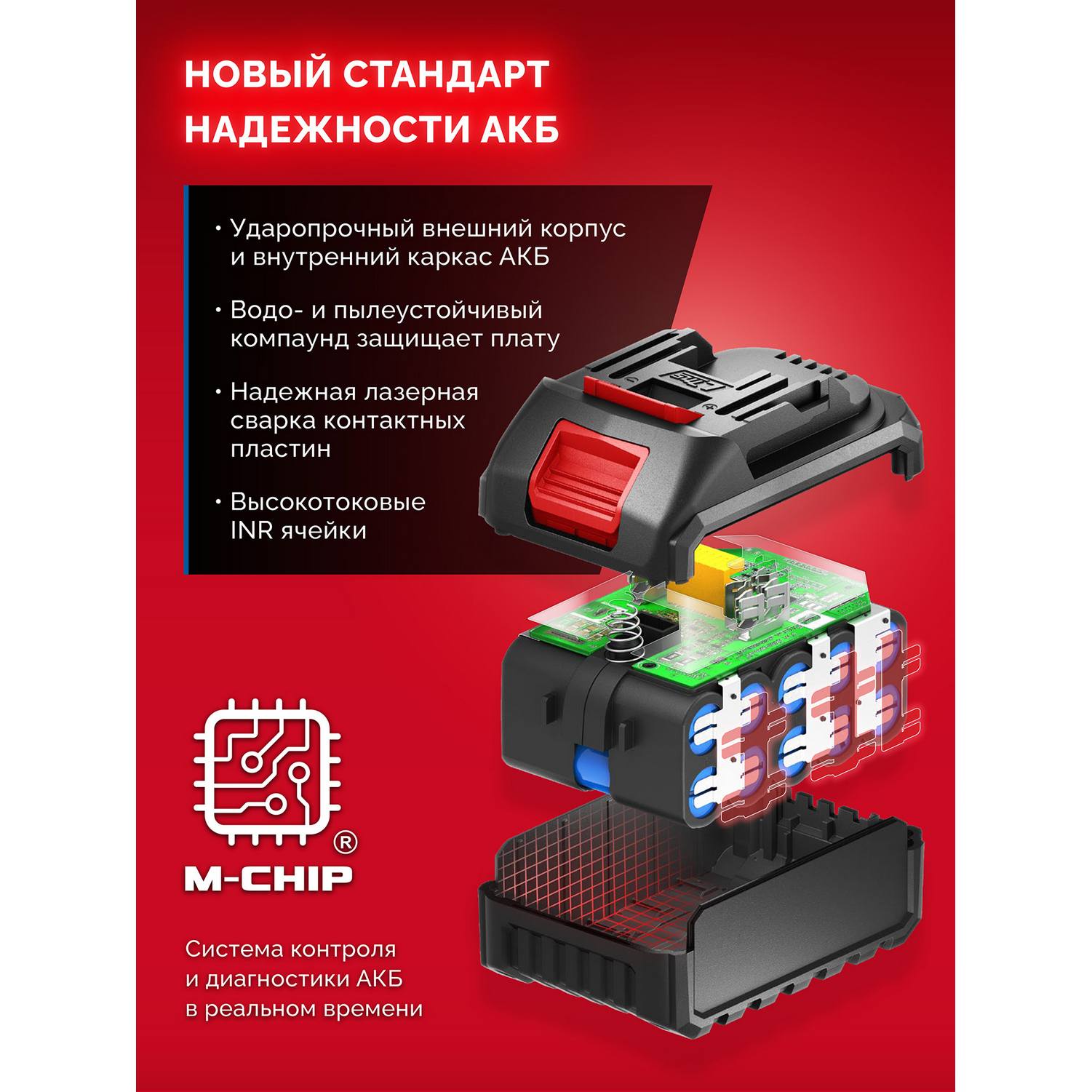 ЗУБР  20 В, 65 Н·м, 2 АКБ LMS (2 А·ч), бесщеточная дрель-шуруповерт, сумка {ДБ-65-22}