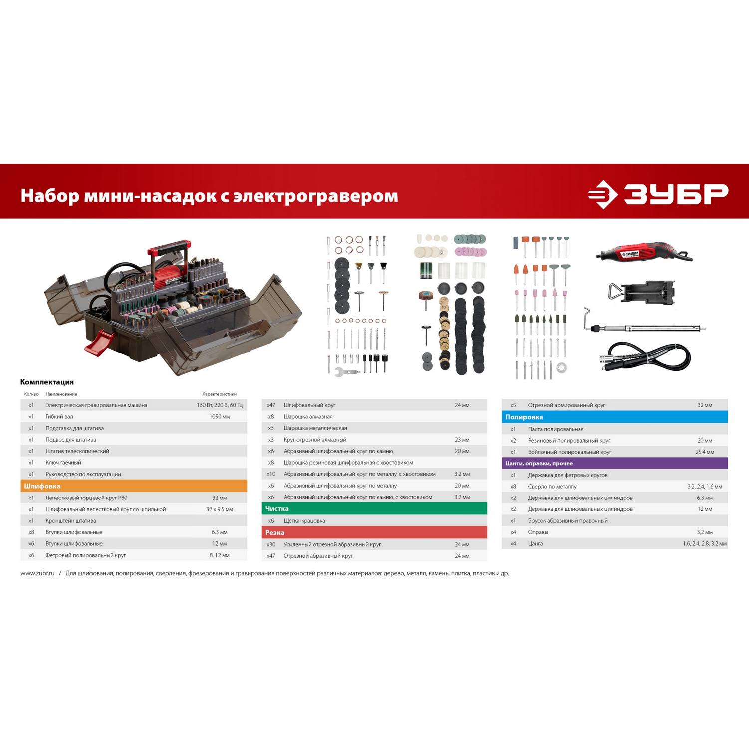 ЗУБР  245 предметов, 160 Вт, набор мини-насадок с гравером {ЗГ-160-H245}