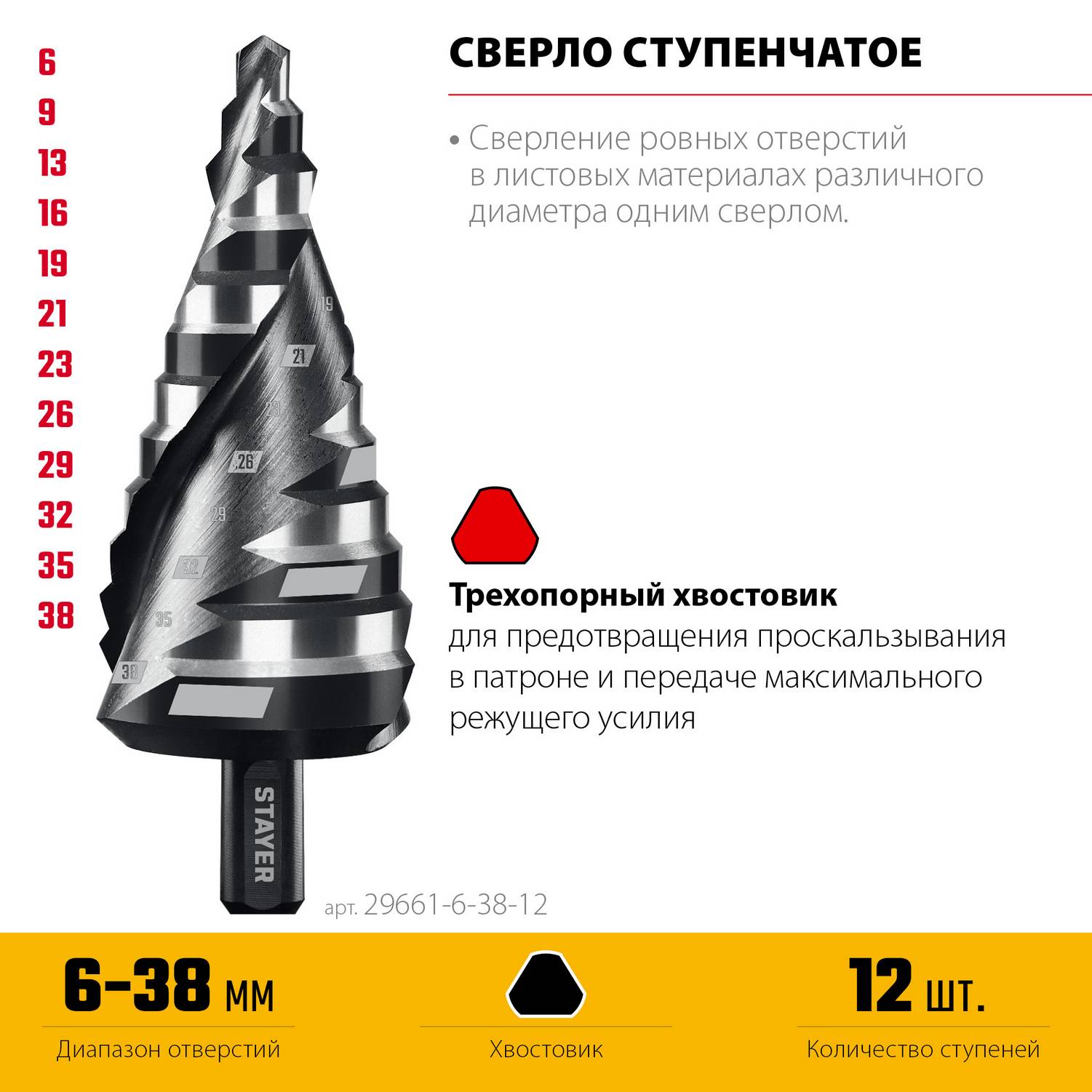 STAYER Pro-Max 6-38мм, 12 ступеней, винтовая спираль, сверло ступенчатое {29661-6-38-12}