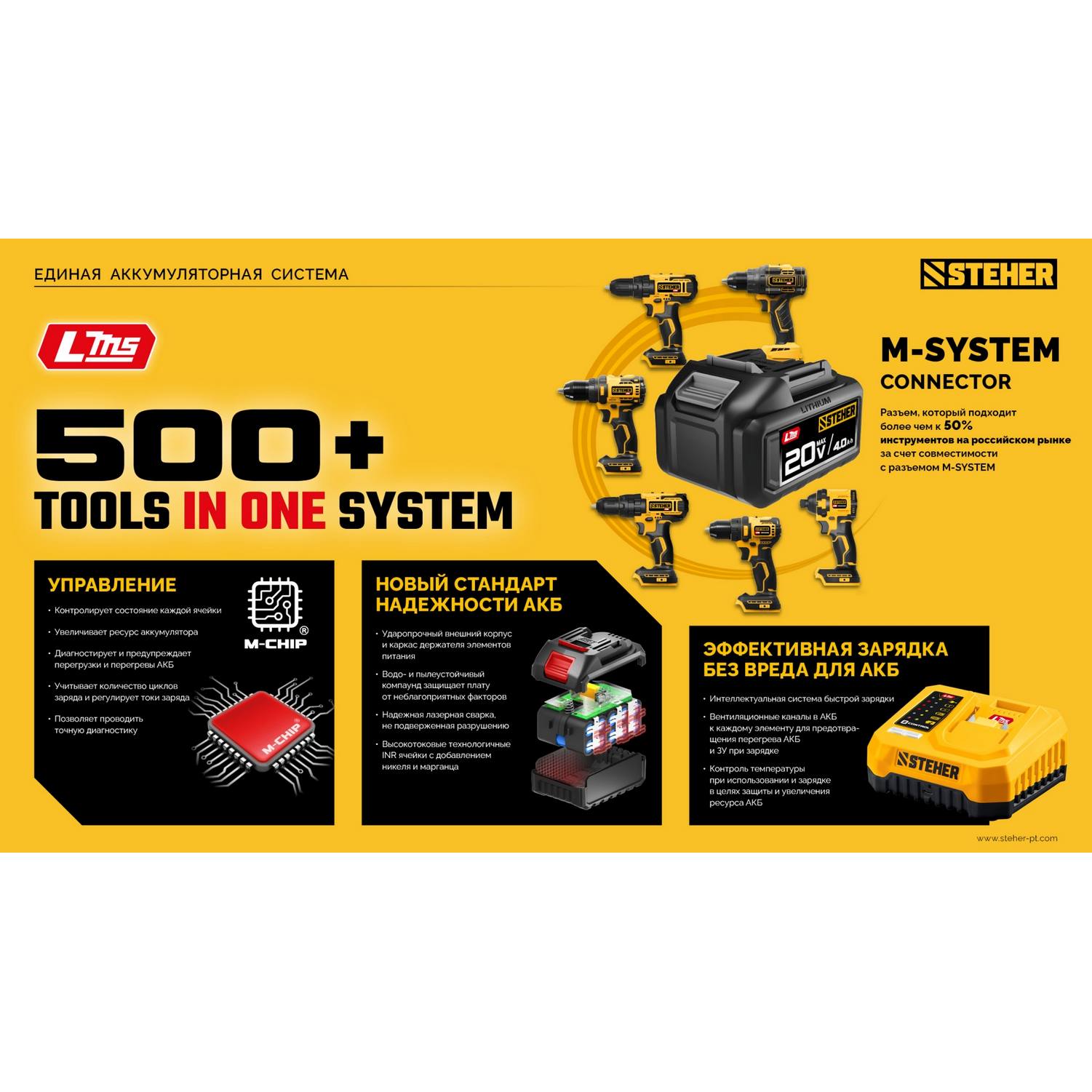 STEHER  20 В, адаптер для АКБ V1 под инструмент LMS, {V1-LMS}