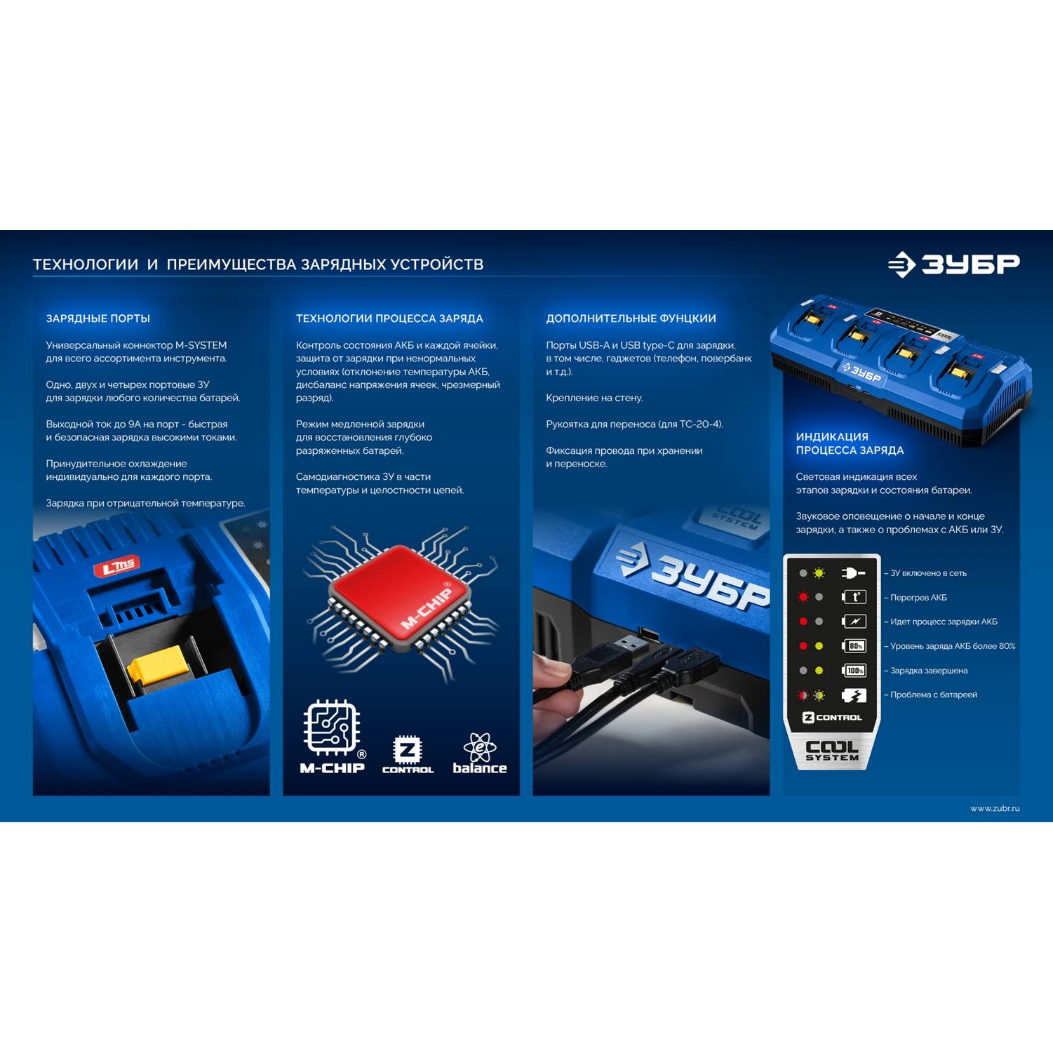 ЗУБР  Power PRO, 20 В, 4.0 А·ч, аккумулятор LMS, ПРОФЕССИОНАЛ {BP-P-20-4}